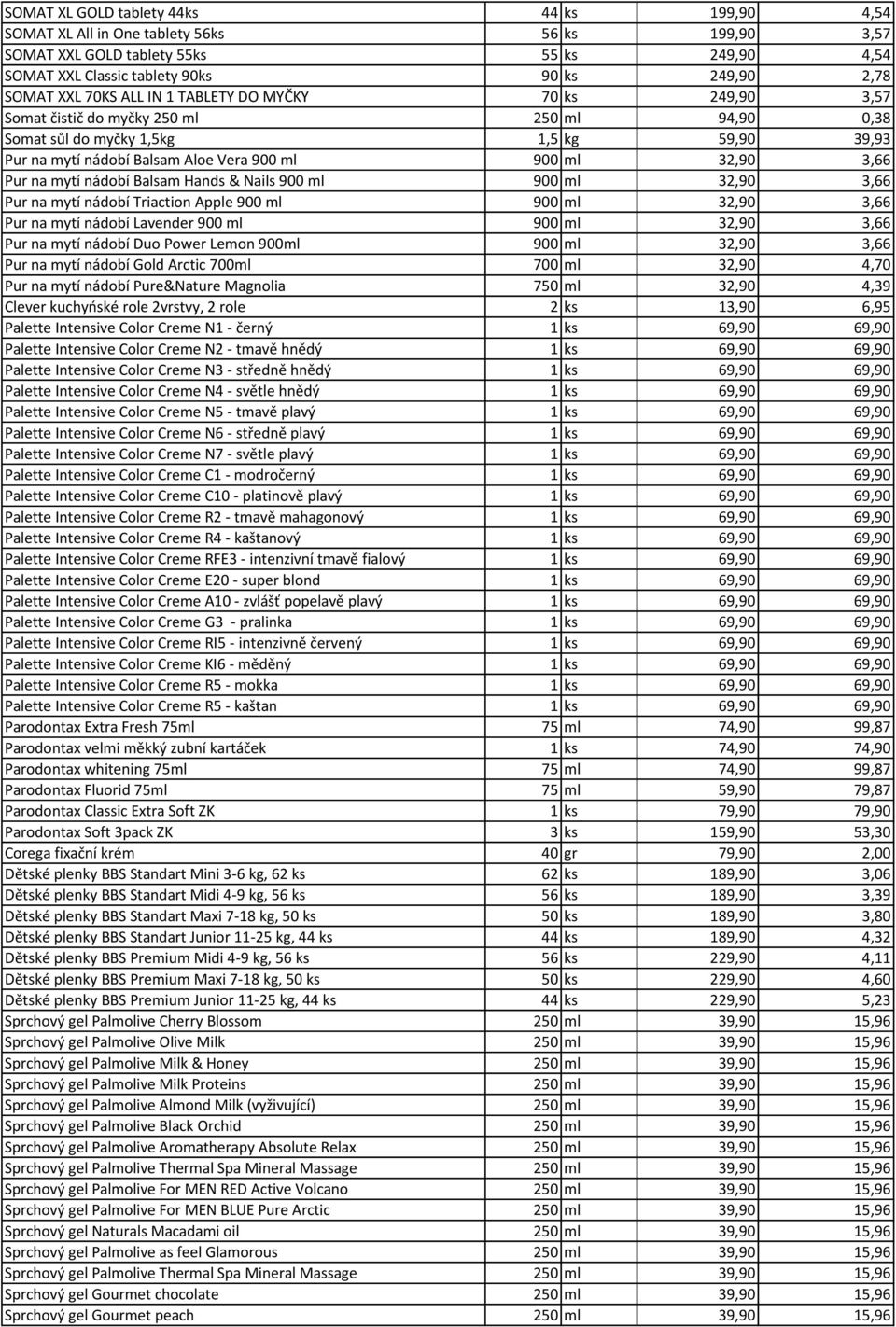 3,66 Pur na mytí nádobí Balsam Hands & Nails 900 ml 900 ml 32,90 3,66 Pur na mytí nádobí Triaction Apple 900 ml 900 ml 32,90 3,66 Pur na mytí nádobí Lavender 900 ml 900 ml 32,90 3,66 Pur na mytí
