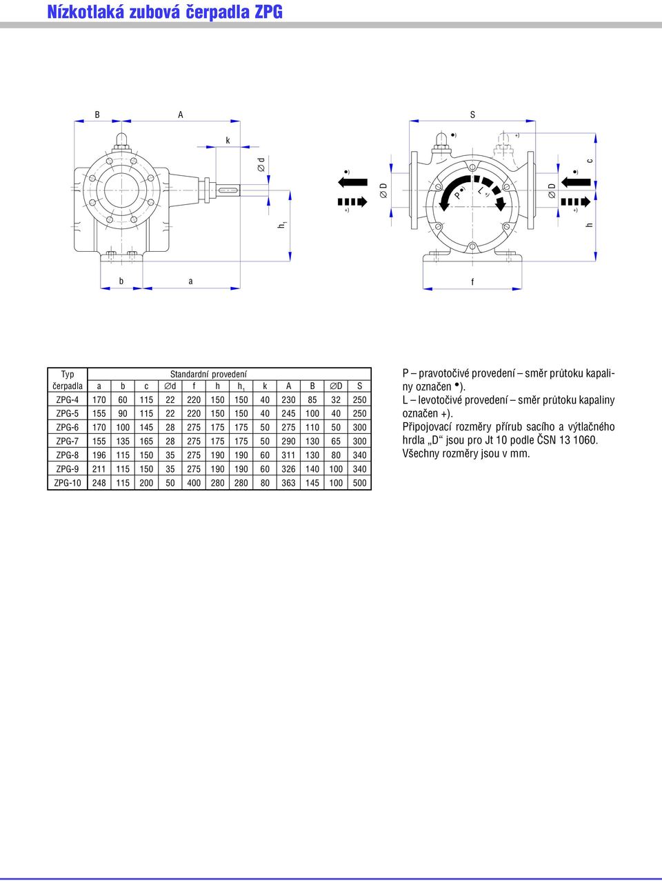 60 311 130 80 340 ZPG 9 211 115 150 35 275 190 190 60 326 140 100 340 ZPG 10 248 115 200 50 400 280 280 80 363 145 100 500 P pravotočivé provedení směr průtoku kapali ny