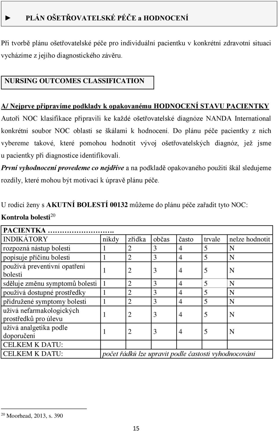 soubor NOC oblastí se škálami k hodnocení. Do plánu péče pacientky z nich vybereme takové, které pomohou hodnotit vývoj ošetřovatelských diagnóz, jež jsme u pacientky při diagnostice identifikovali.