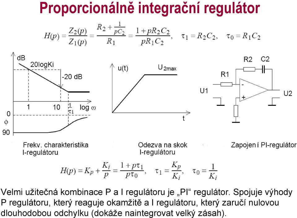 Spojuje výhody P regulátoru, který reaguje okamžitě a I