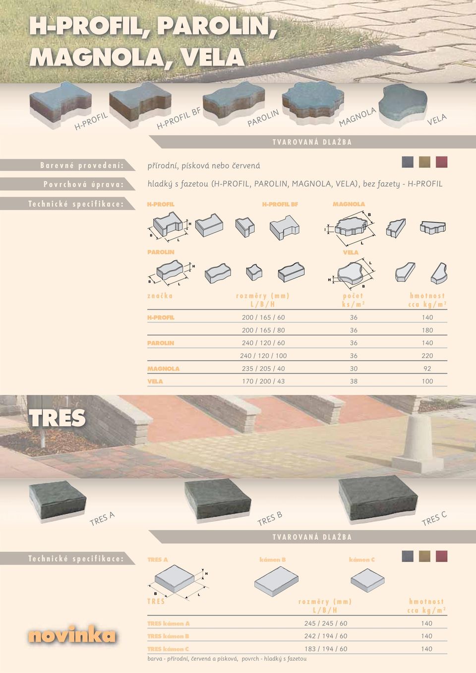 60 36 140 240 / 120 / 100 36 220 MAGNOA 235 / 205 / 40 30 92 VEA 170 / 200 / 43 38 100 TRES TRES A TRES TVAROVANÁ VANÁ DAŽA TRES C TRES A kámen kámen C novinka TRES rozměry (mm)