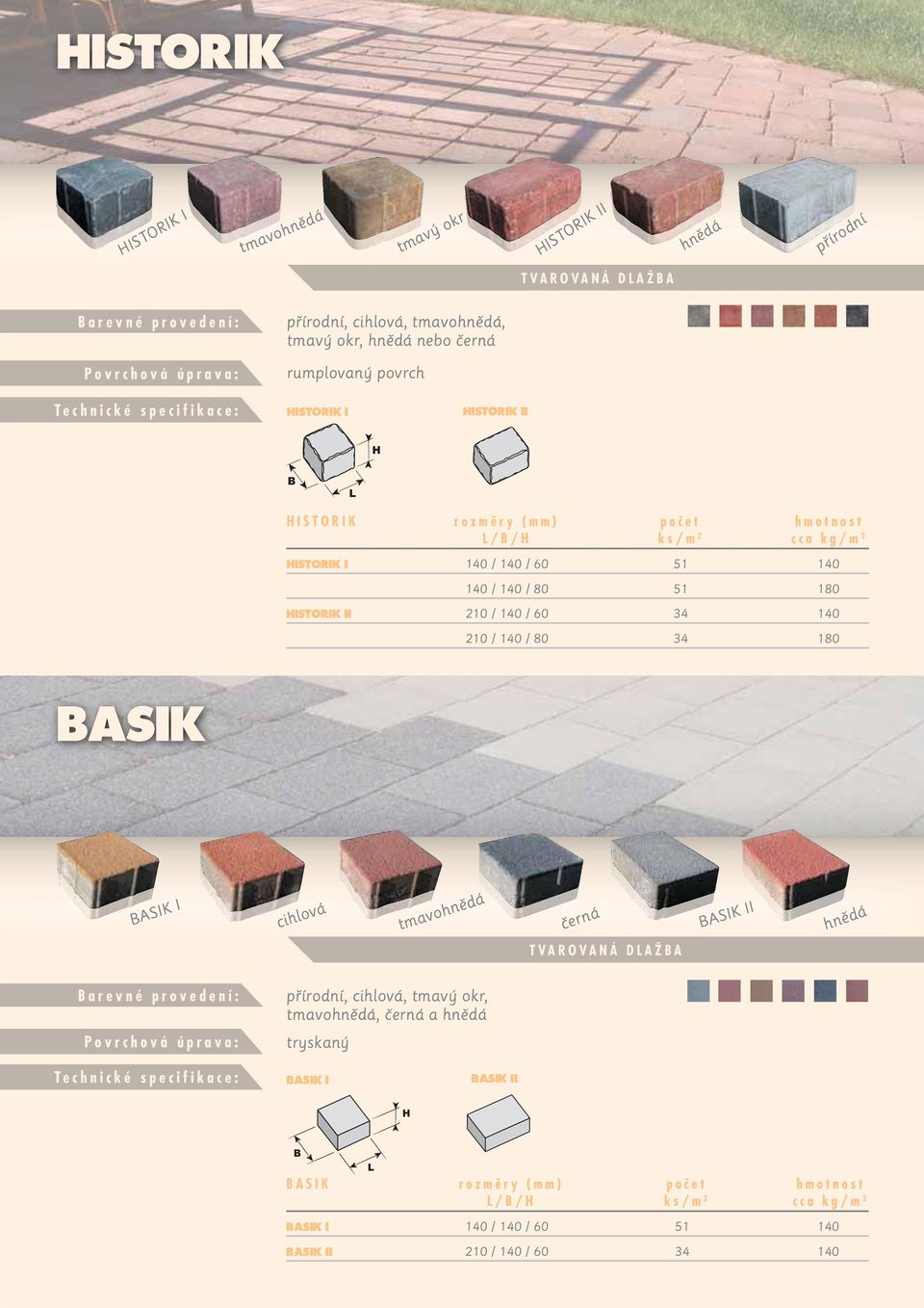 II 210 / 140 / 60 34 140 210 / 140 / 80 34 180 ASIK ASIK I cihlová tmavohnědá černá ASIK II hnědá TVAROVANÁ DAŽA arevné provedení: přírodní, cihlová, tmavý