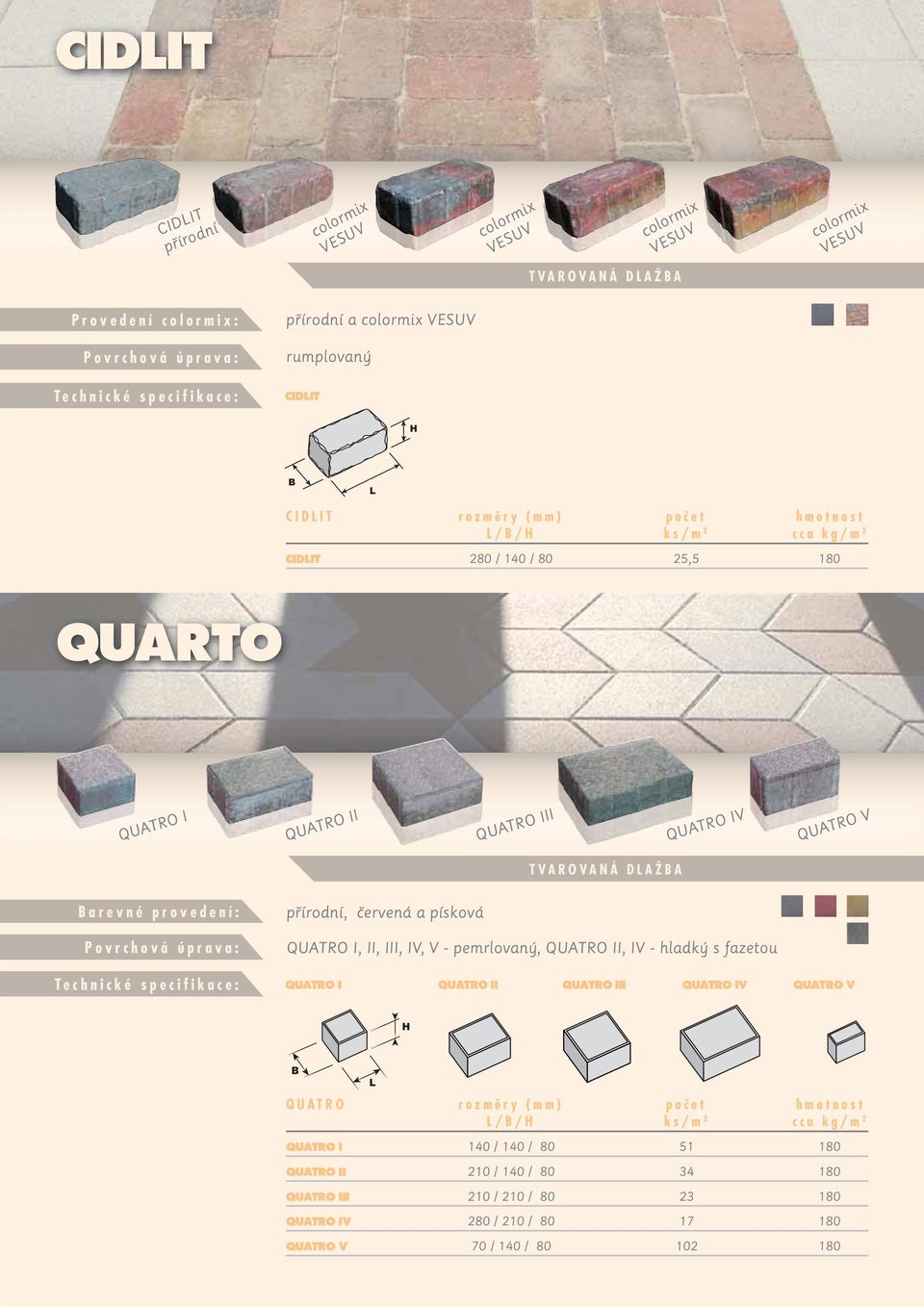 červená a písková QUATRO I, II, III, IV, V - pemrlovaný, QUATRO II, IV - hladký s fazetou QUATRO I QUATRO II QUATRO III QUATRO IV QUATRO V QUATRO rozměry (mm) počet hmotnost