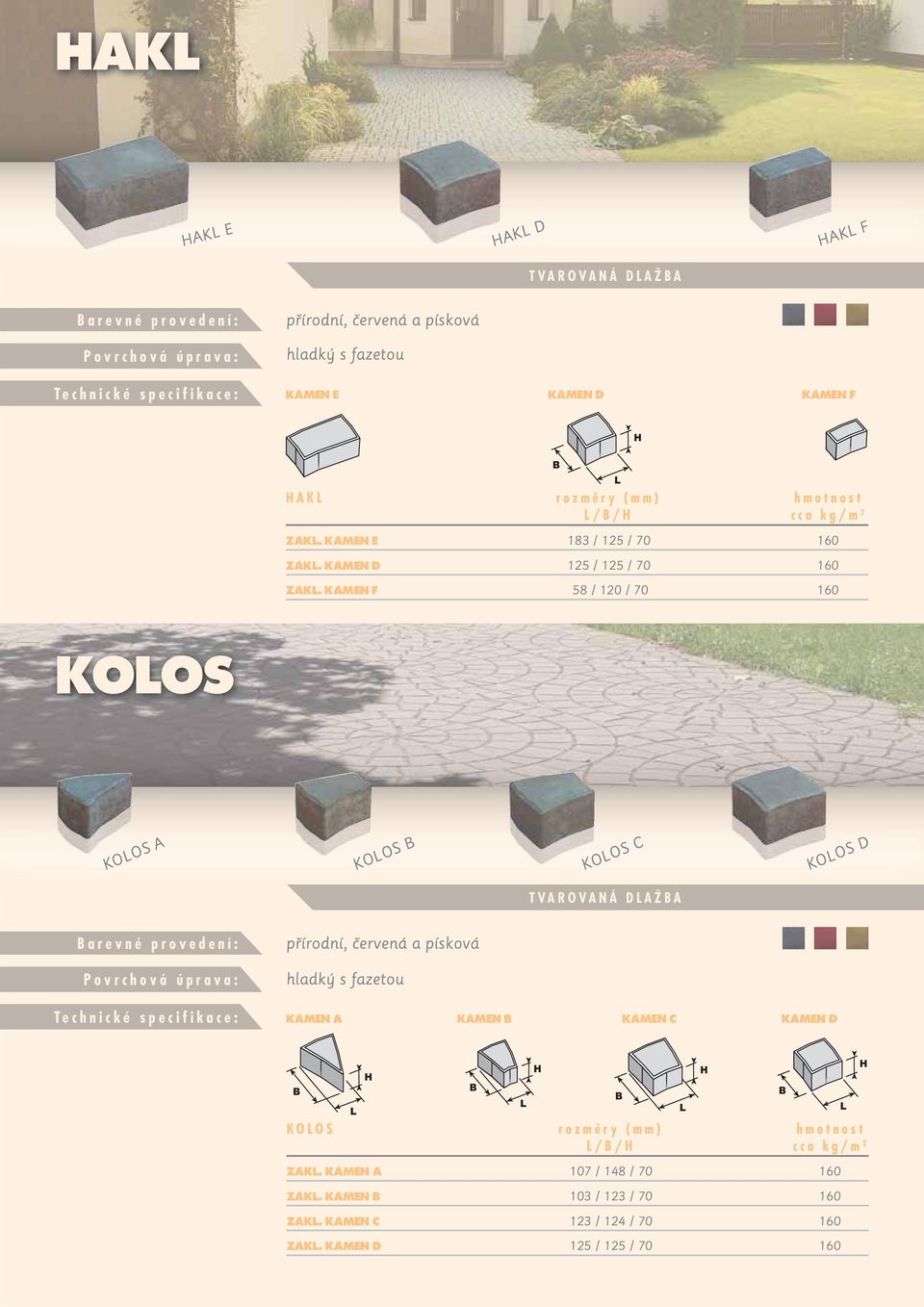 KÁMEN F 58 / 120 / 70 160 KOOS KOOS A KOOS KOOS C KOOS D TVAROVANÁ DAŽA arevné provedení: přírodní, červená a písková hladký s fazetou