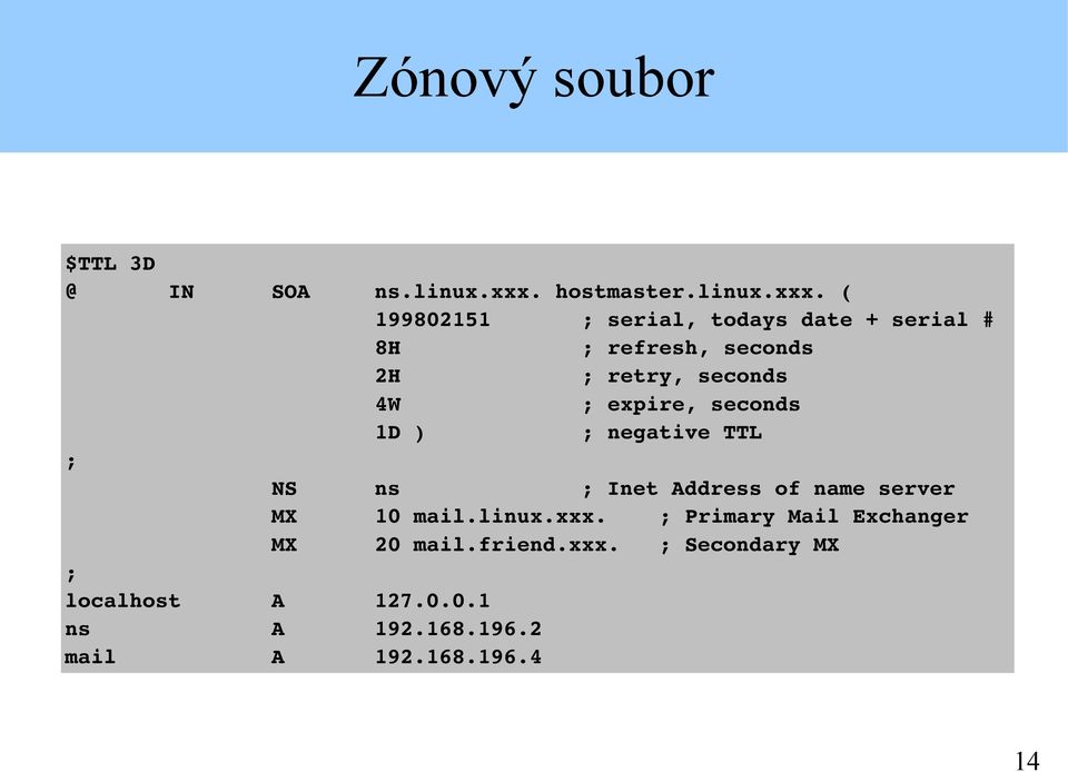 ( 199802151 ; serial, todays date + serial # 8H ; refresh, seconds 2H ; retry, seconds 4W ;