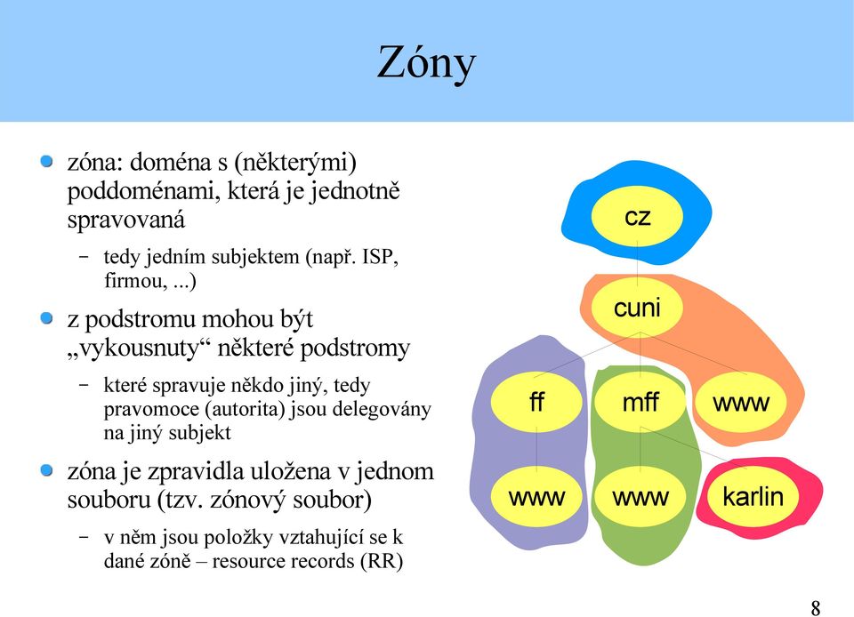 ..) z podstromu mohou být vykousnuty některé podstromy cuni které spravuje někdo jiný, tedy pravomoce