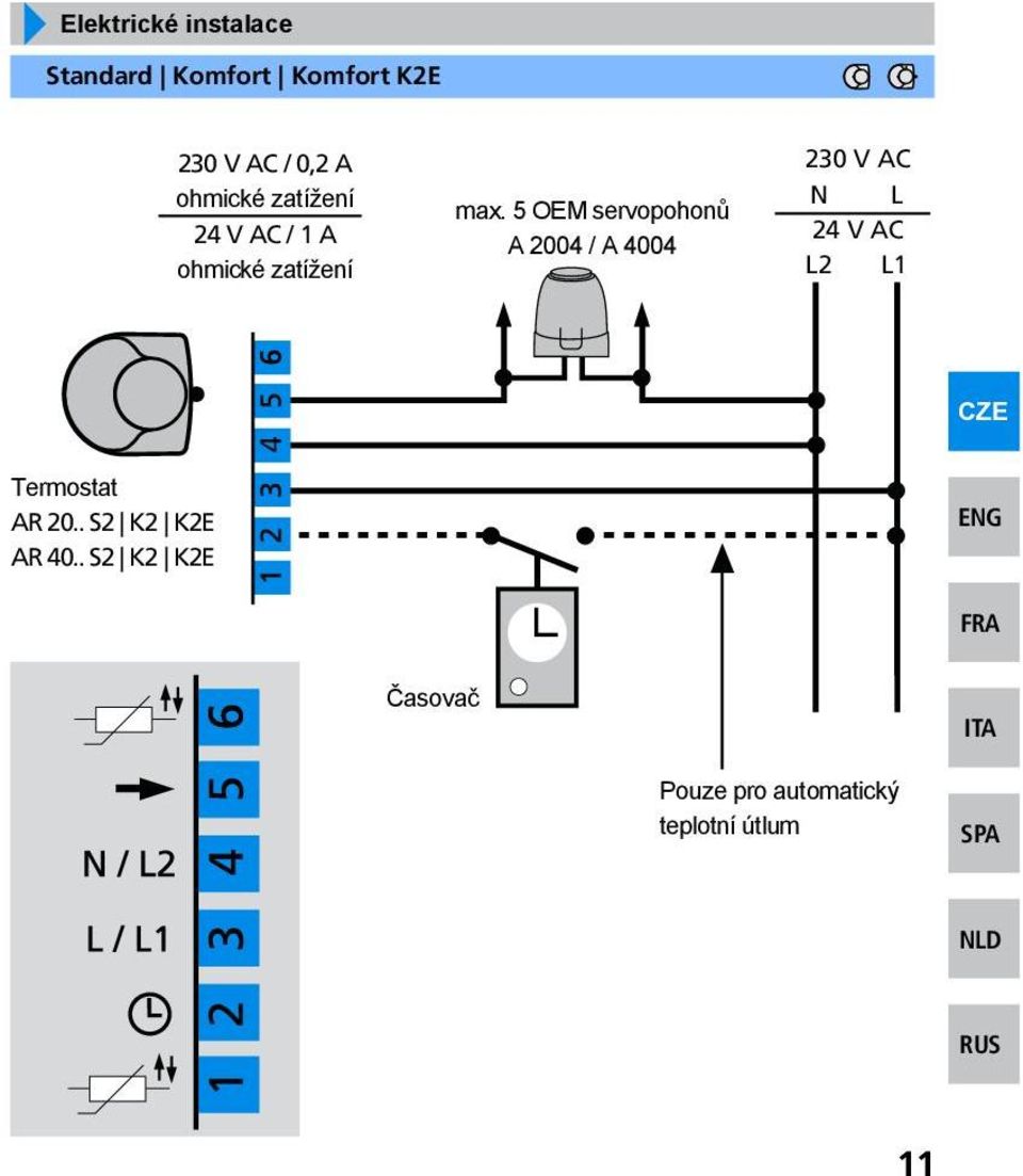 5 OEMservopohonů A 2004 / A 4004 230 V AC N L 24 V AC L2 L1