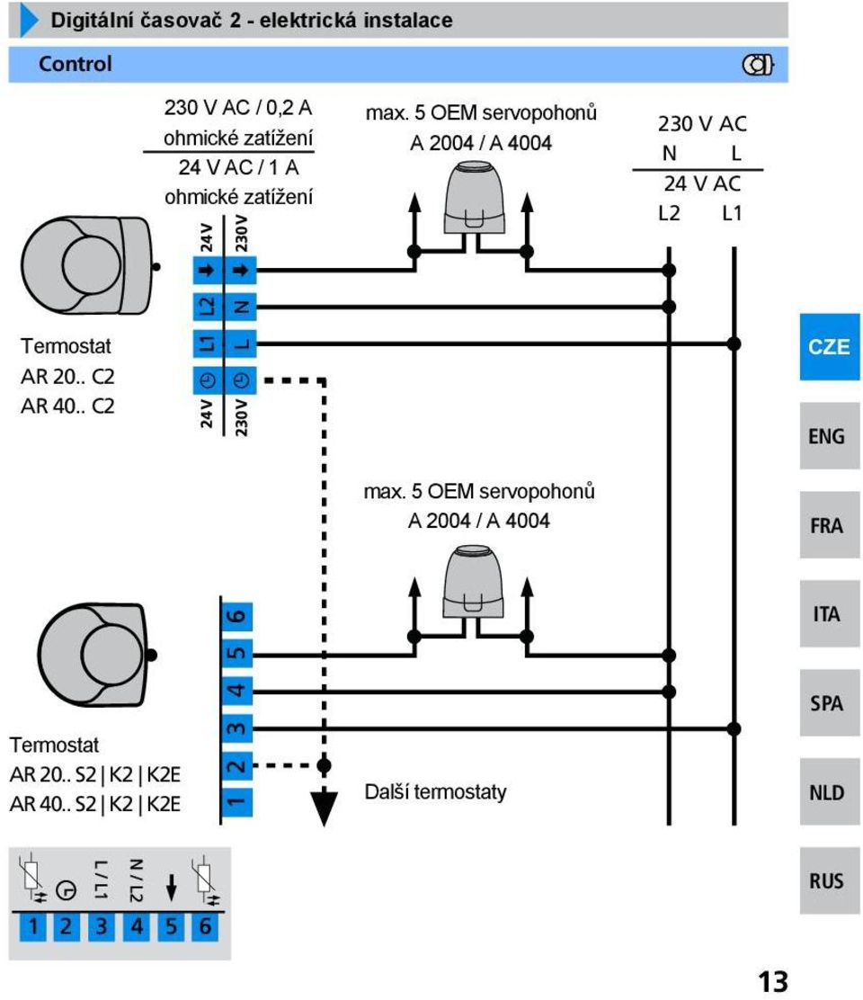 5 OEM servopohonů A 2004 / A 4004 230 V AC N L 24 V AC L2 L1 Termostat AR 20.