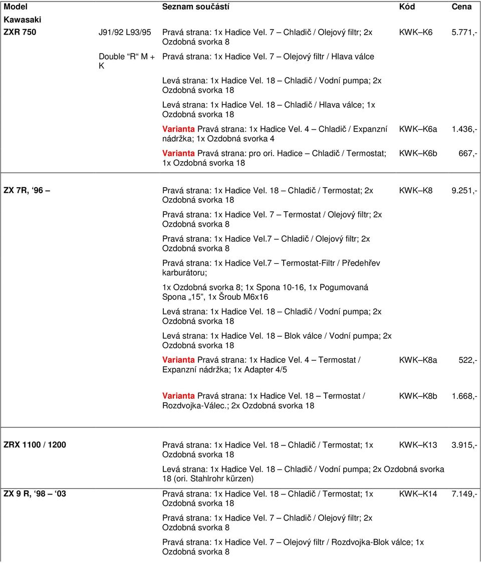 4 Chladič / Expanzní nádržka; 1x Ozdobná svorka 4 Varianta Pravá strana: pro ori. Hadice Chladič / Termostat; 1x K6 5.771,- K6a 1.436,- K6b 667,- ZX 7R, 96 Pravá strana: 1x Hadice Vel.