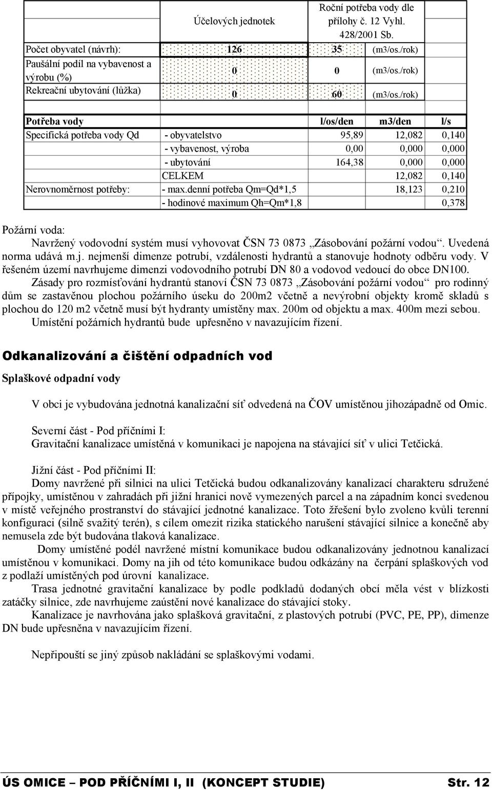 /rok) Potřeba vody l/os/den m3/den l/s Specifická potřeba vody Qd - obyvatelstvo 95,89 12,082 0,140 - vybavenost, výroba 0,00 0,000 0,000 - ubytování 164,38 0,000 0,000 CELKEM 12,082 0,140