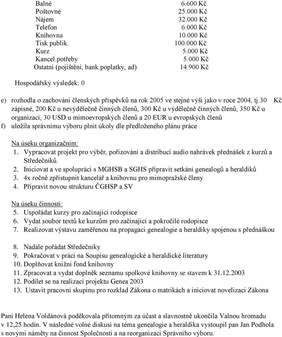 30 Kč zápisné, 200 Kč u nevýdělečně činných členů, 300 Kč u výdělečně činných členů, 350 Kč u organizací, 30 USD u mimoevropských členů a 20 EUR u evropských členů f) uložila správnímu výboru plnit