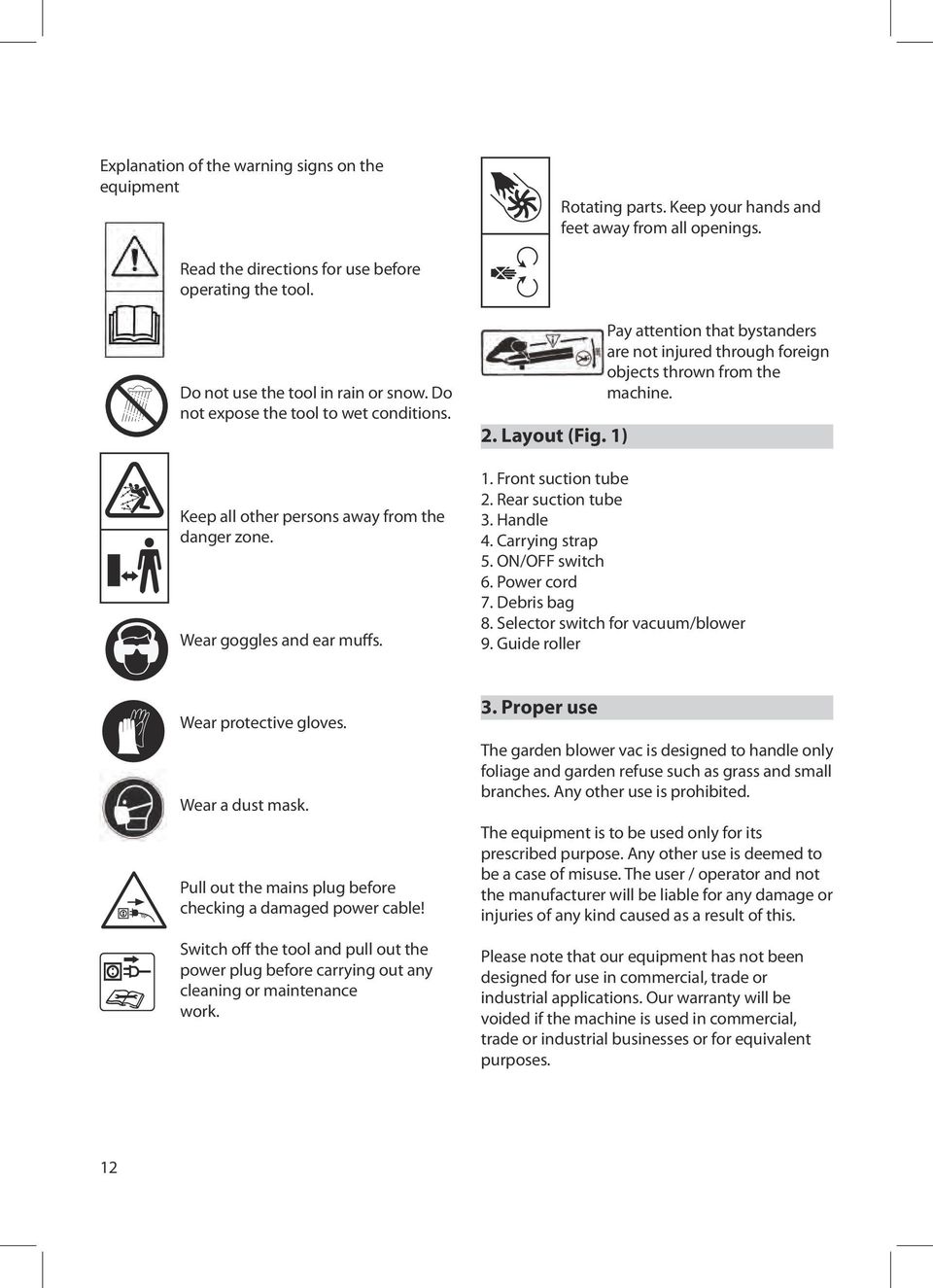 1) Pay attention that bystanders are not injured through foreign objects thrown from the machine. 1. Front suction tube 2. Rear suction tube 3. Handle 4. Carrying strap 5. ON/OFF switch 6.