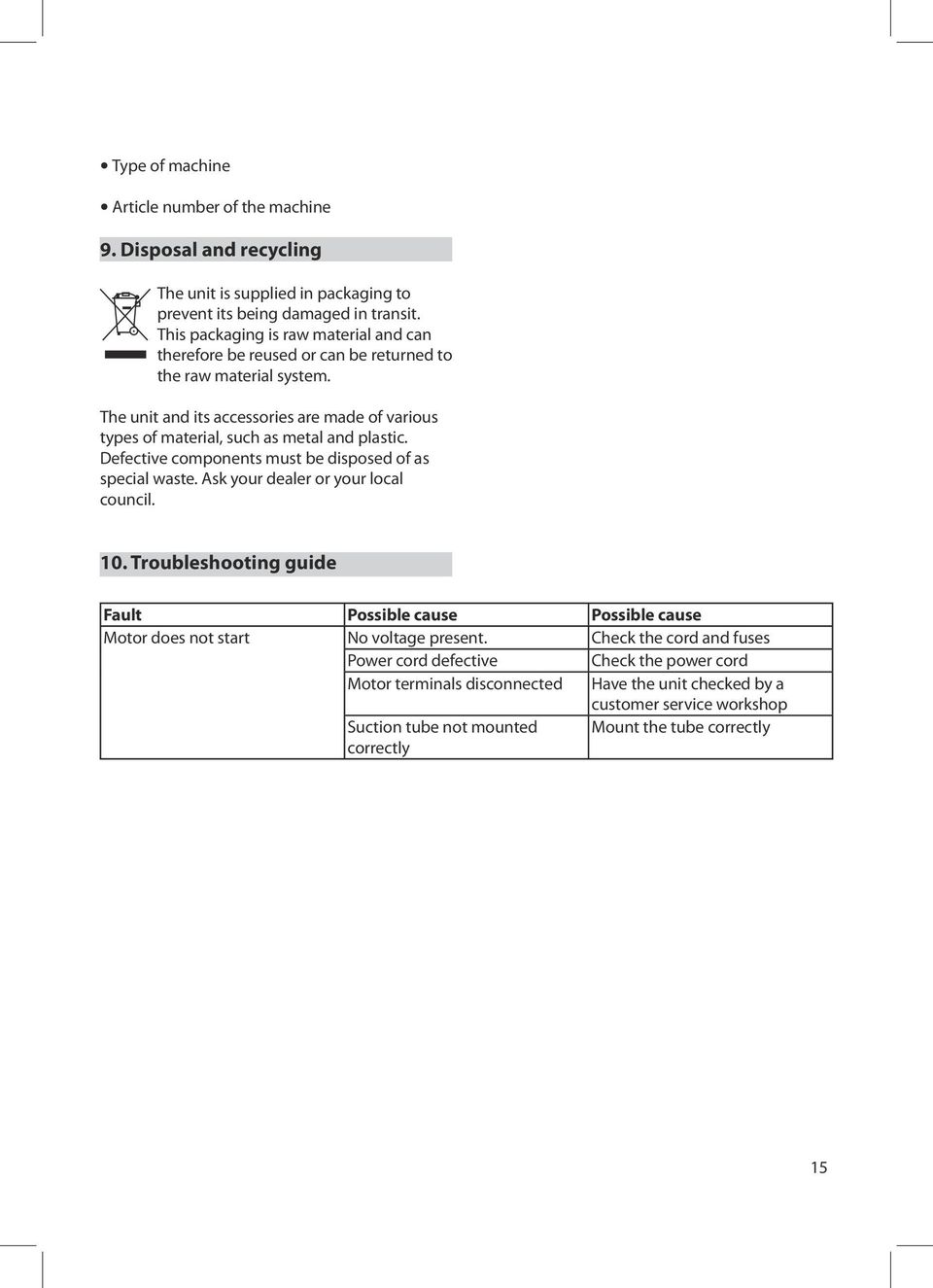 The unit and its accessories are made of various types of material, such as metal and plastic. Defective components must be disposed of as special waste.