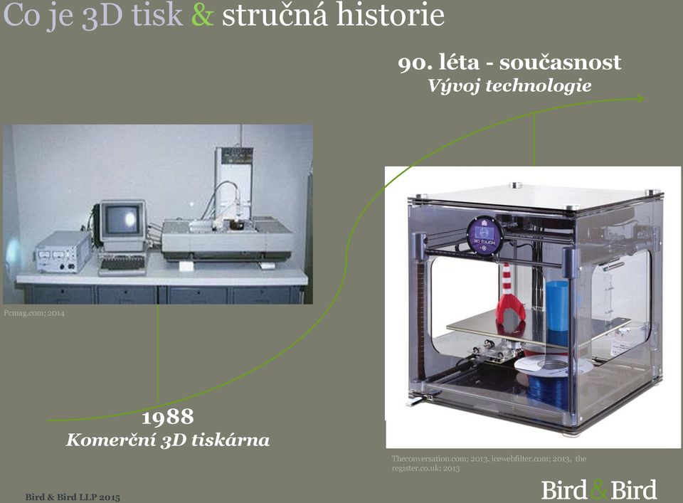 com; 2014 1988 Komerční 3D tiskárna