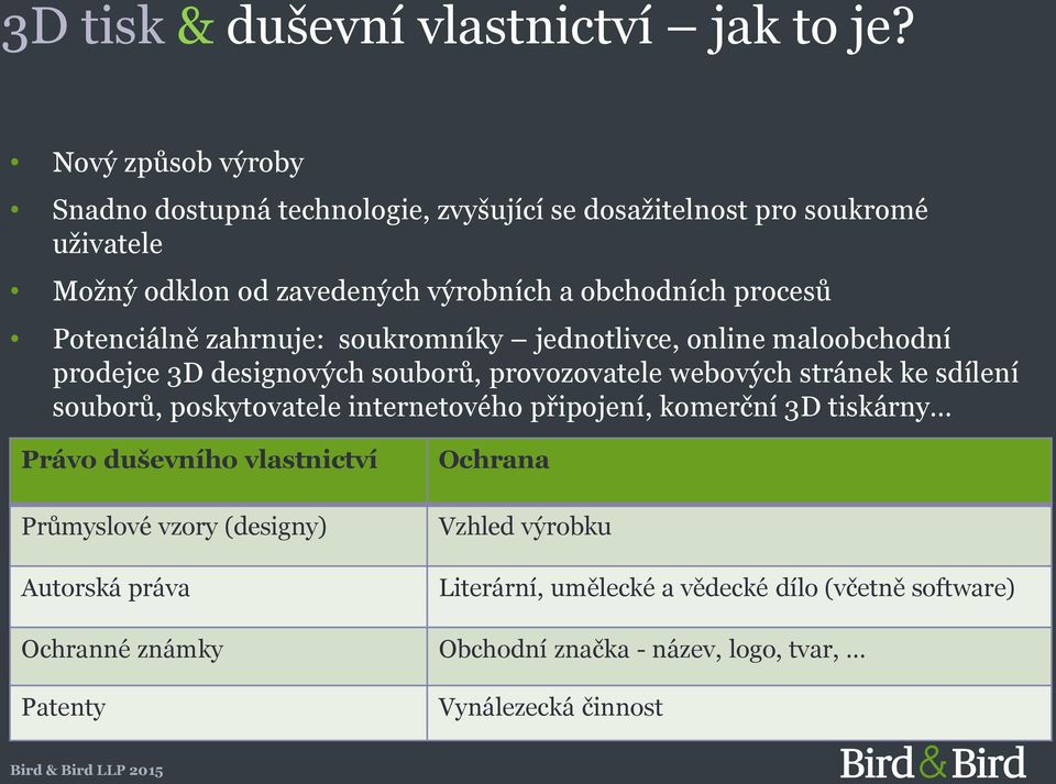 Potenciálně zahrnuje: soukromníky jednotlivce, online maloobchodní prodejce 3D designových souborů, provozovatele webových stránek ke sdílení souborů,