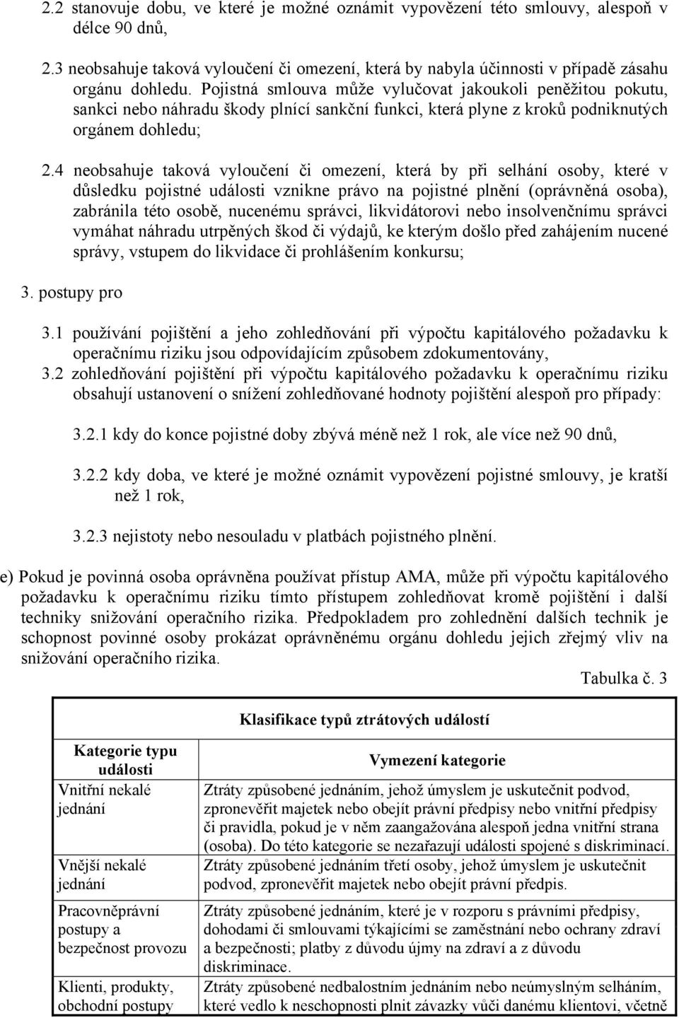 4 neobsahuje taková vyloučení či omezení, která by při selhání osoby, které v důsledku pojistné události vznikne právo na pojistné plnění (oprávněná osoba), zabránila této osobě, nucenému správci,