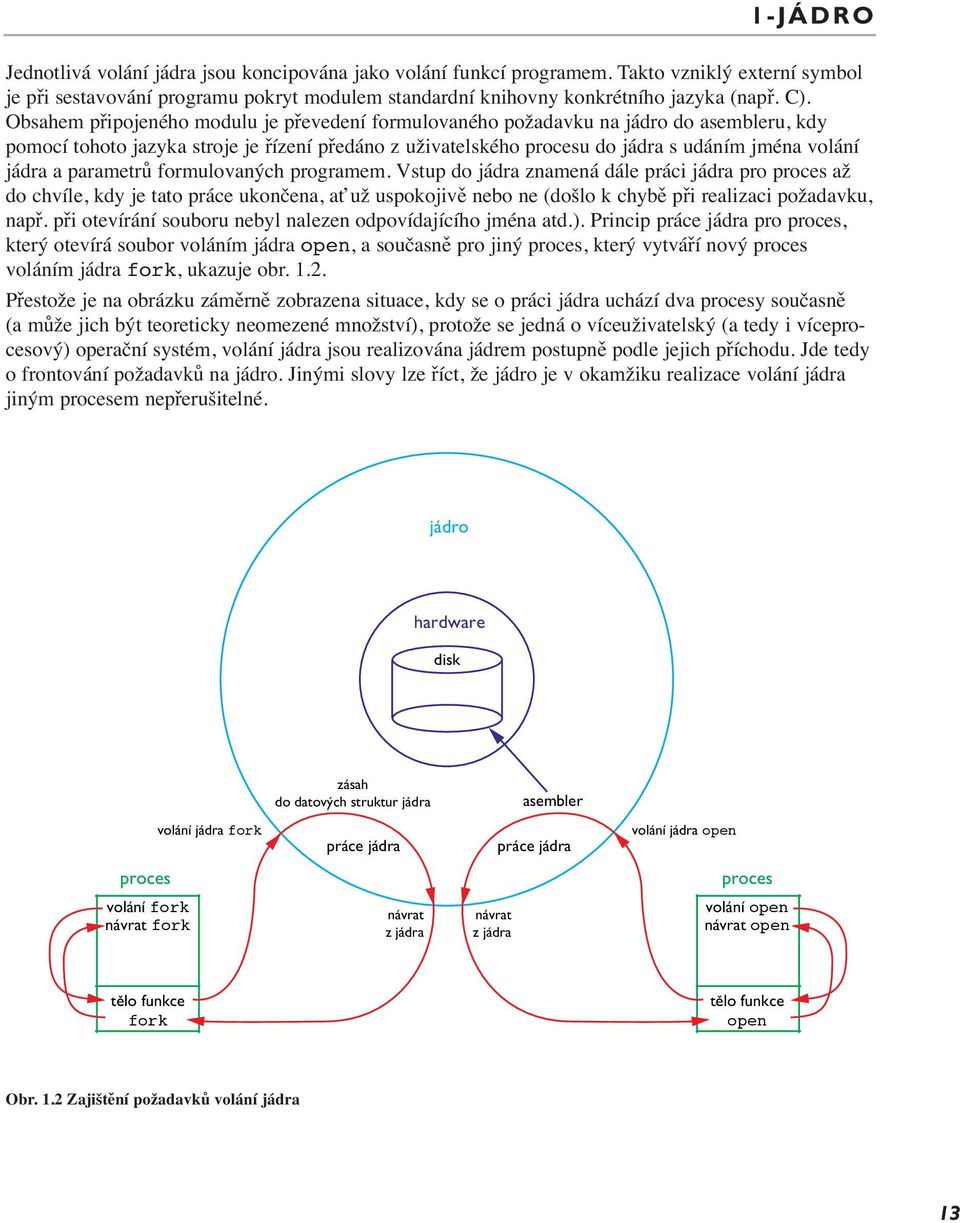 parametrů formulovaných programem. Vstup do jádra znamená dále práci jádra pro proces až do chvíle, kdy je tato práce ukončena, ať už uspokojivě nebo ne (došlo k chybě při realizaci požadavku, např.