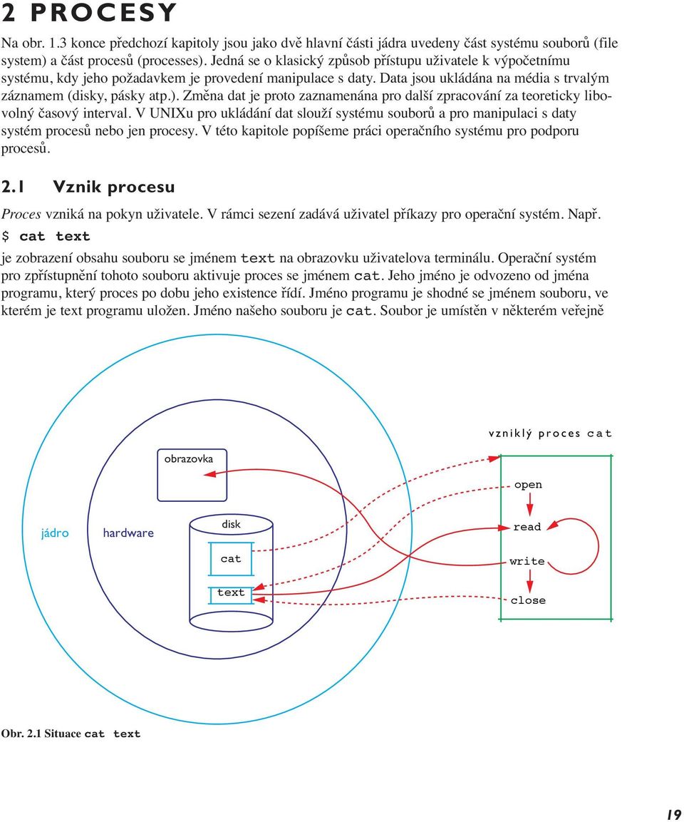 Změna dat je proto zaznamenána pro další zpracování za teoreticky libovolný časový interval. V UNIXu pro ukládání dat slouží systému souborů a pro manipulaci s daty systém procesů nebo jen procesy.