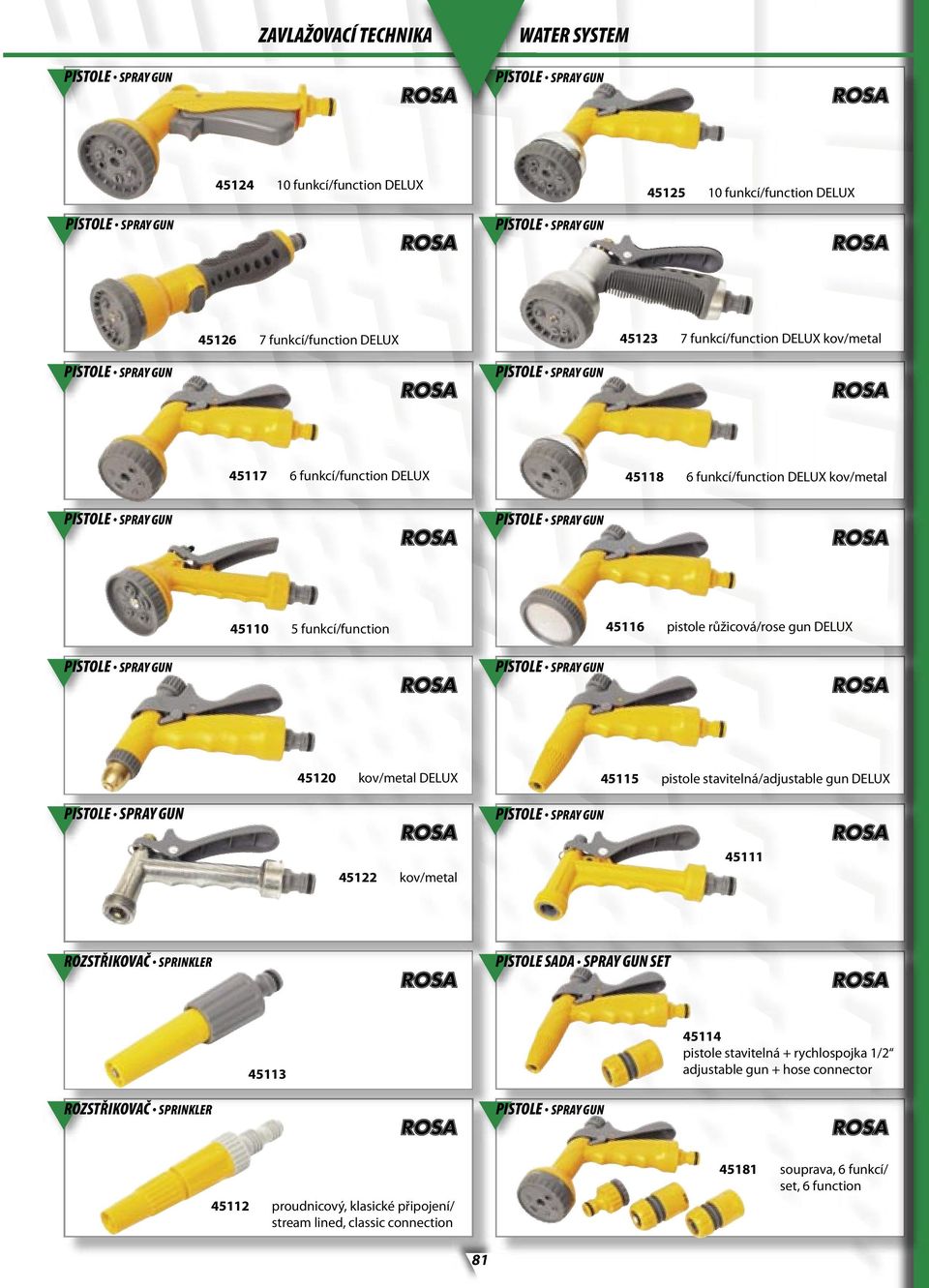 funkcí/function 45116 pistole růžicová/rose gun DELUX PISTOLE SPRAY GUN PISTOLE SPRAY GUN 45120 kov/metal DELUX 45115 pistole stavitelná/adjustable gun DELUX PISTOLE SPRAY GUN PISTOLE SPRAY GUN 45122