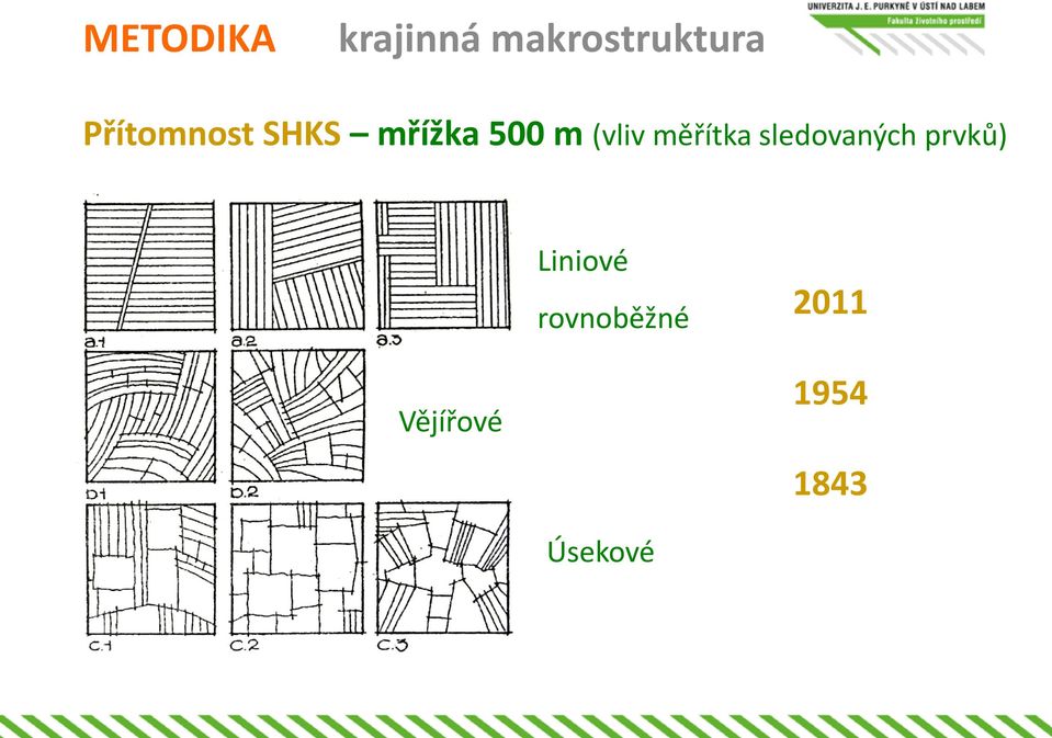 měřítka sledovaných prvků) Liniové