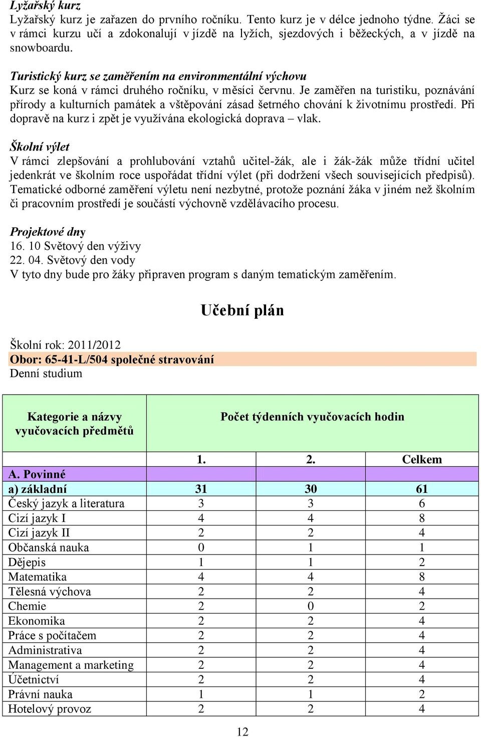 Turistický kurz se zaměřením na environmentální výchovu Kurz se koná v rámci druhého ročníku, v měsíci červnu.