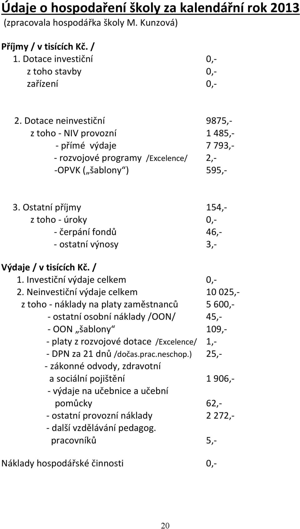 Ostatní příjmy 154, z toho úroky 0, čerpání fondů 46, ostatní výnosy 3, Výdaje / v tisících Kč. / 1. Investiční výdaje celkem 0, 2.