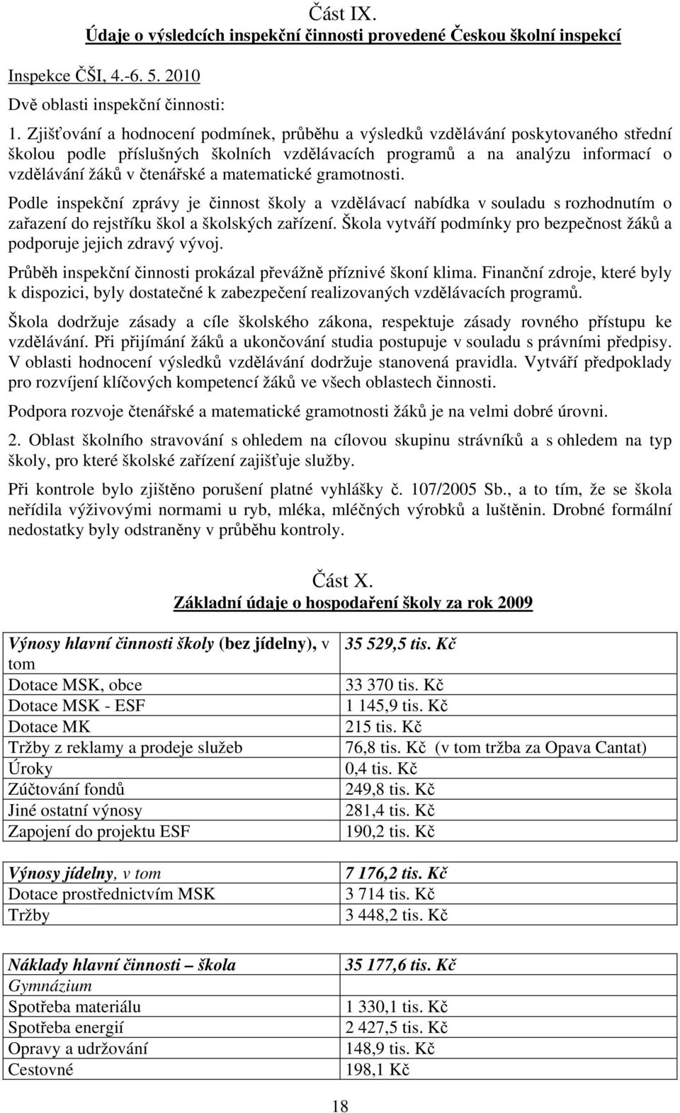 matematické gramotnosti. Podle inspekční zprávy je činnost školy a vzdělávací nabídka v souladu s rozhodnutím o zařazení do rejstříku škol a školských zařízení.