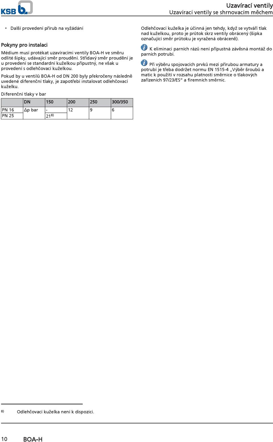 Pokud by u ventilů BOA-H od DN 200 byly překročeny následně uvedené diferenční tlaky, je zapotřebí instalovat odlehčovací kuželku.
