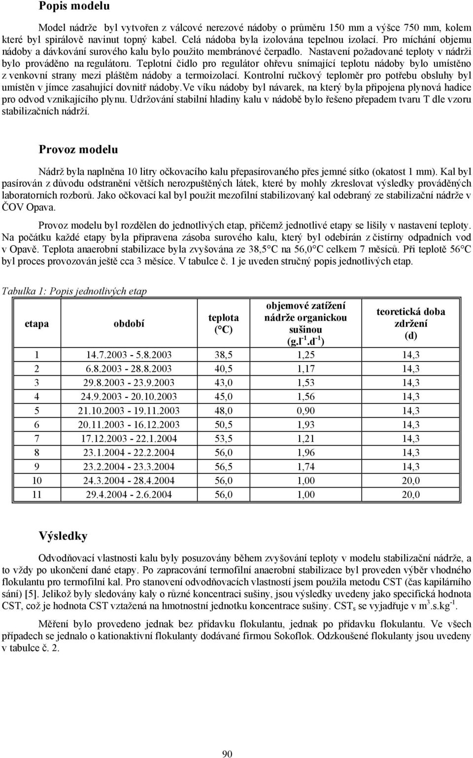 Teplotní čidlo pro regulátor ohřevu snímající teplotu nádoby bylo umístěno z venkovní strany mezi pláštěm nádoby a termoizolací.