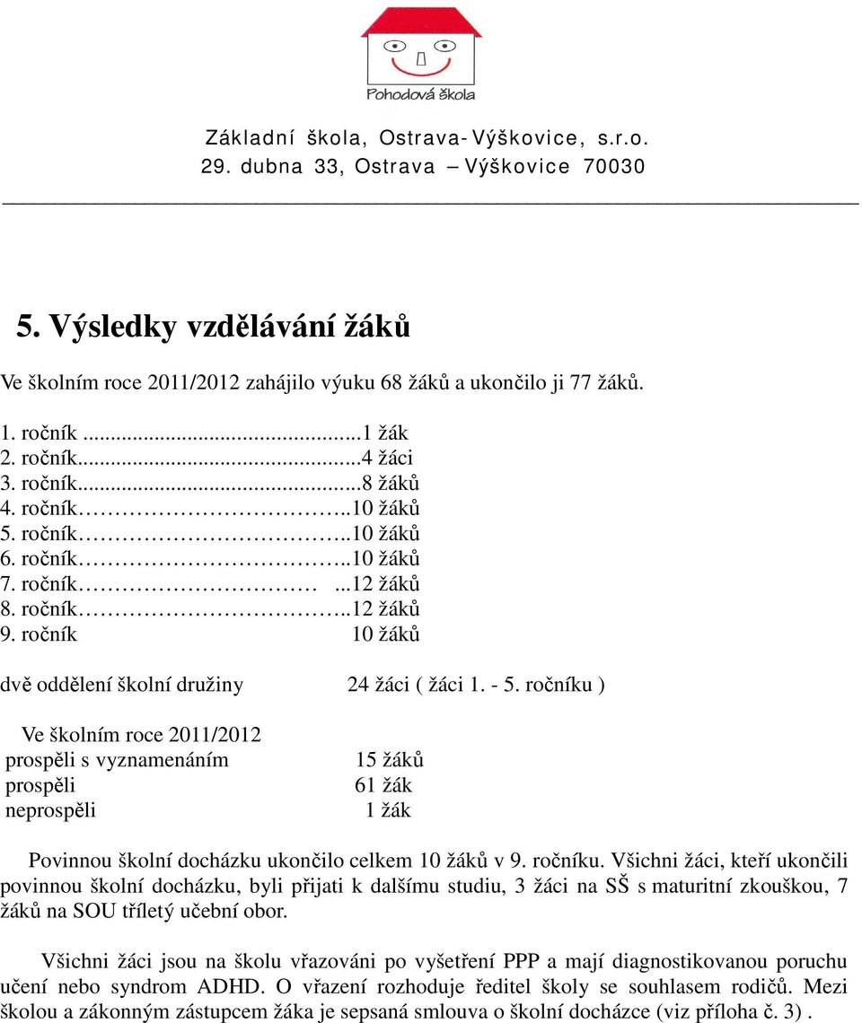 ročníku ) Ve školním roce 2011/2012 prospěli s vyznamenáním prospěli neprospěli 15 žáků 61 žák 1 žák Povinnou školní docházku ukončilo celkem 10 žáků v 9. ročníku.