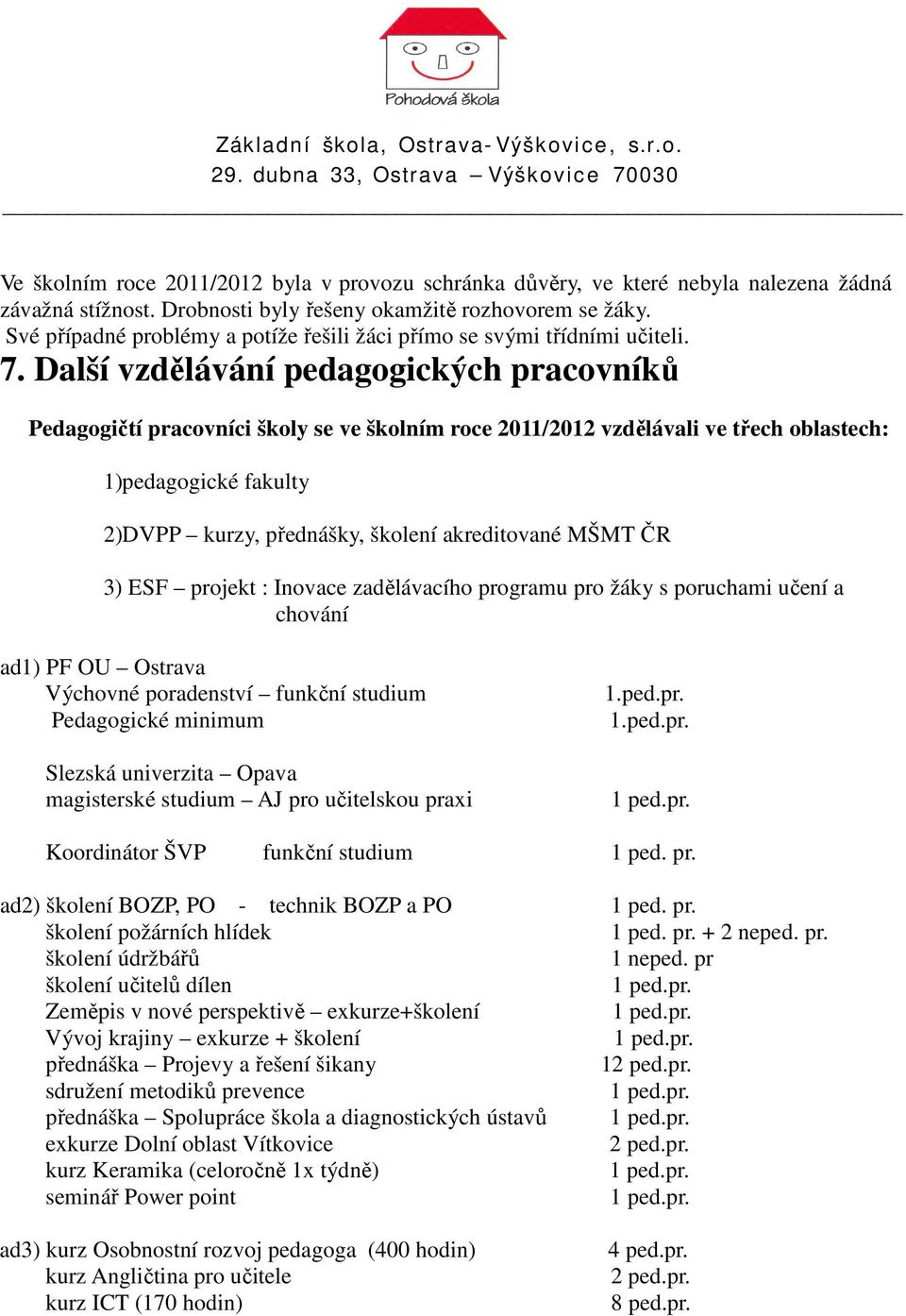 Další vzdělávání pedagogických pracovníků Pedagogičtí pracovníci školy se ve školním roce 2011/2012 vzdělávali ve třech oblastech: 1)pedagogické fakulty 2)DVPP kurzy, přednášky, školení akreditované