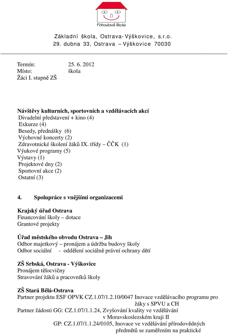 třídy ČČK (1) Výukové programy (5) Výstavy (1) Projektové dny (2) Sportovní akce (2) Ostatní (3) 4.