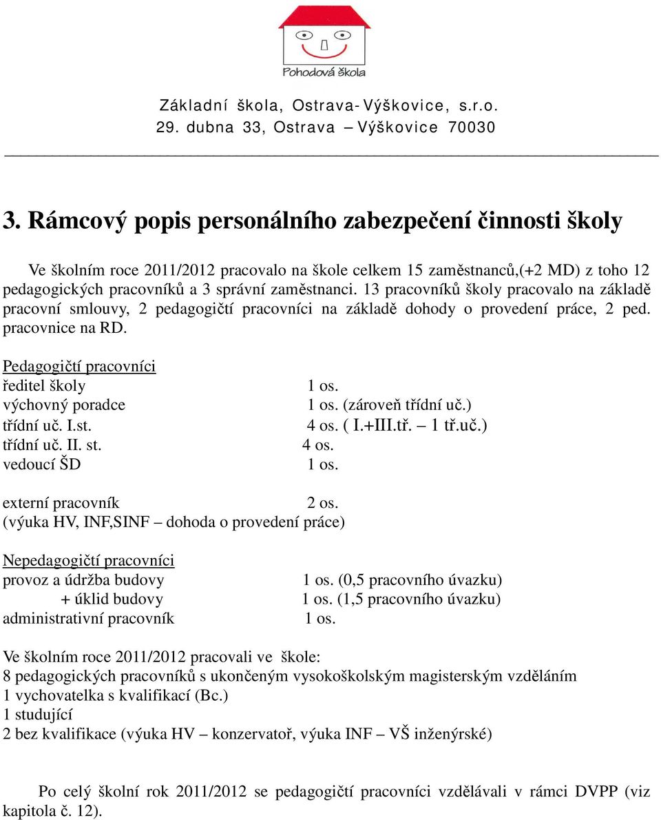 Pedagogičtí pracovníci ředitel školy výchovný poradce třídní uč. I.st. třídní uč. II. st. vedoucí ŠD 1 os. 1 os. (zároveň třídní uč.) 4 os. ( I.+III.tř. 1 tř.uč.) 4 os. 1 os. externí pracovník 2 os.