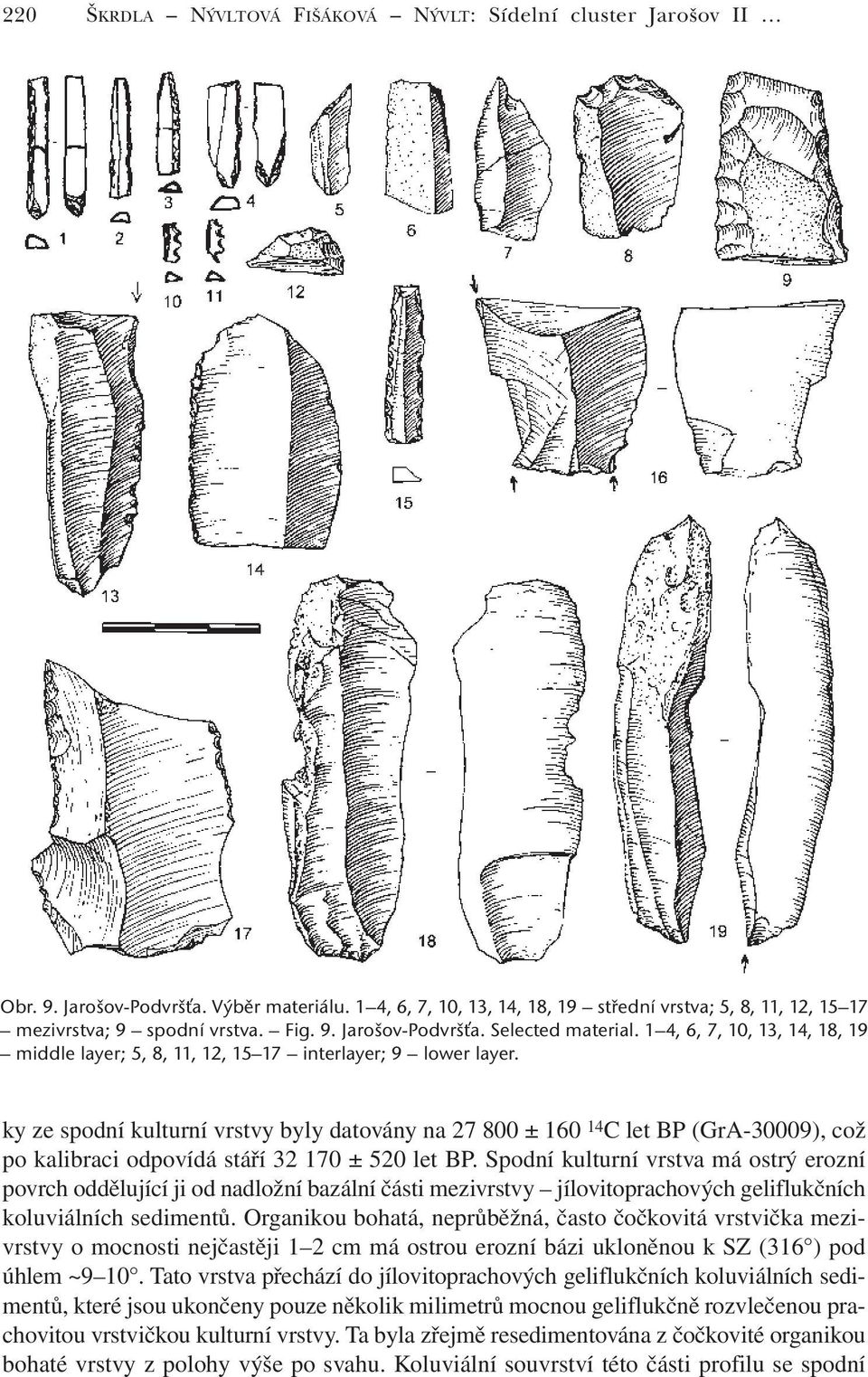 ky ze spodní kulturní vrstvy byly datovány na 27 800 ± 160 14 C let BP (GrA-30009), což po kalibraci odpovídá stáří 32 170 ± 520 let BP.