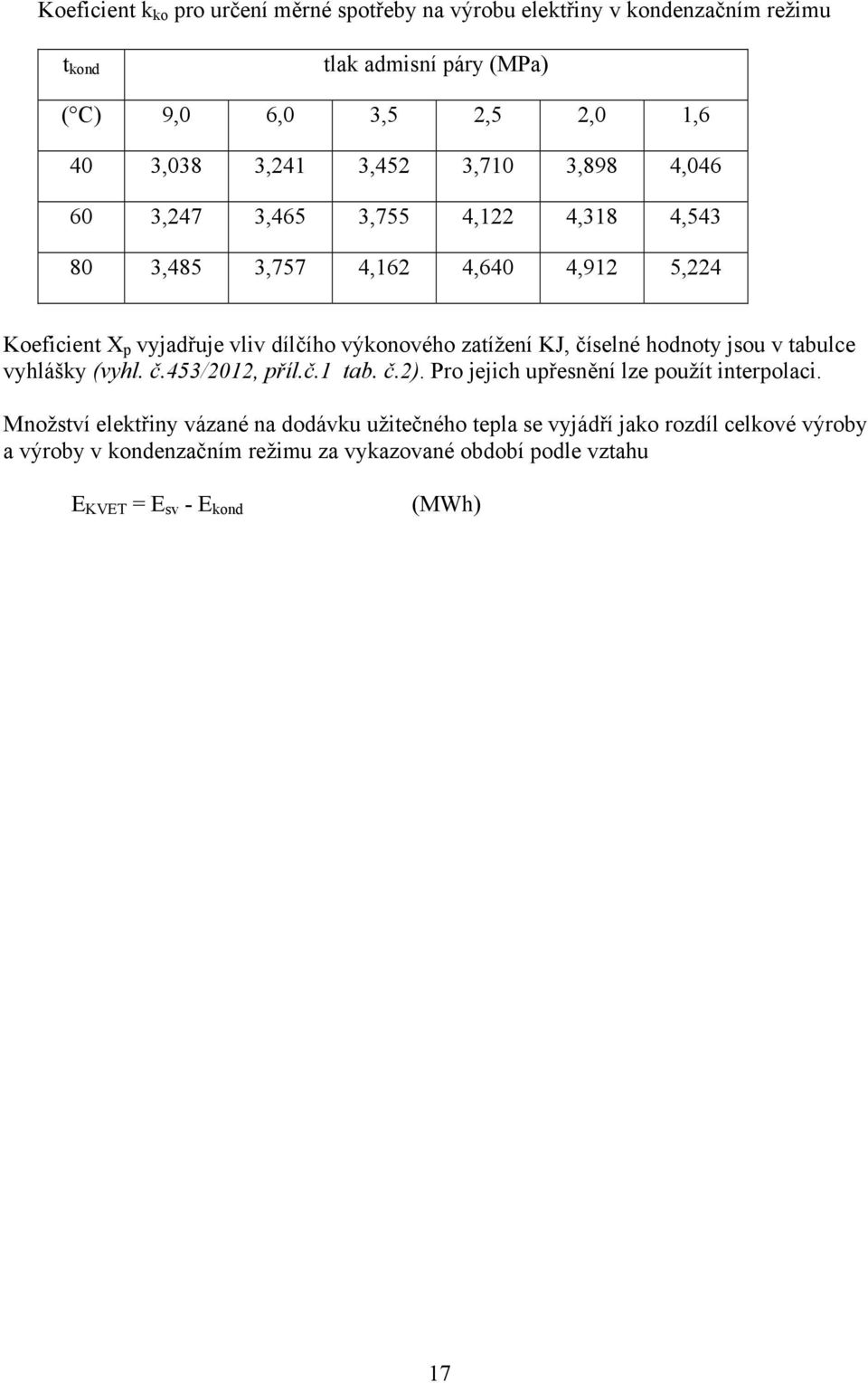 zatížení KJ, číelné hodnoty jou v tabulce vyhlášky (vyhl. č.453/2012, příl.č.1 tab. č.2). Pro jejich upřenění lze použít interpolaci.