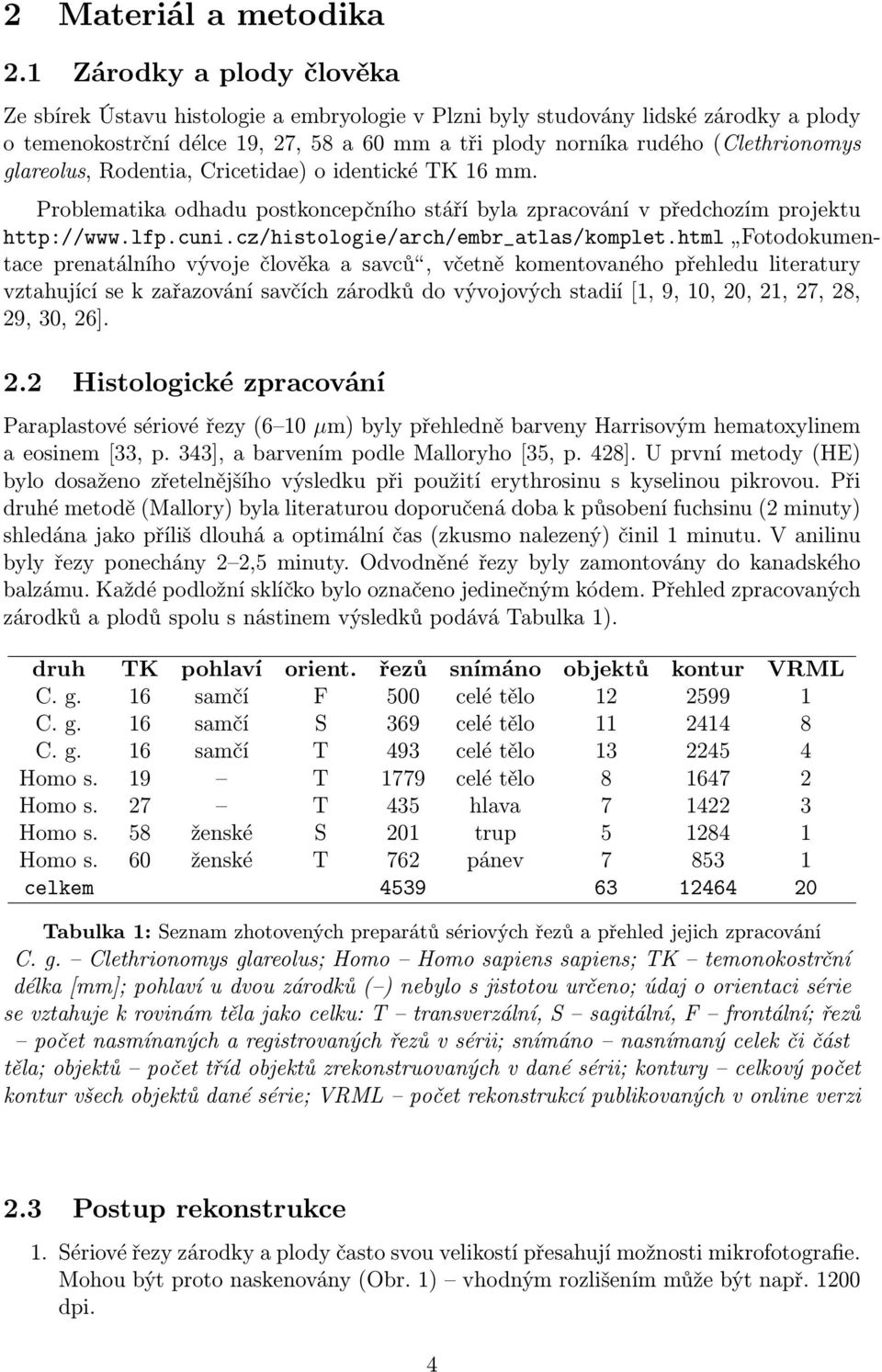 glareolus, Rodentia, Cricetidae) o identické TK 16 mm. Problematika odhadu postkoncepčního stáří byla zpracování v předchozím projektu http://www.lfp.cuni.cz/histologie/arch/embr_atlas/komplet.