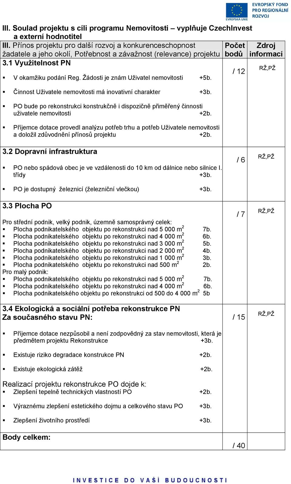 Žádosti je znám Uživatel nemovitosti +5b. Činnost Uživatele nemovitosti má inovativní charakter +3b. PO bude po rekonstrukci konstrukčně i dispozičně přiměřený činnosti uživatele nemovitosti +2b.