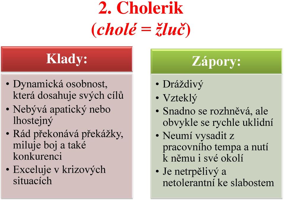 krizových situacích Zápory: Dráždivý Vzteklý Snadno se rozhněvá, ale obvykle se rychle