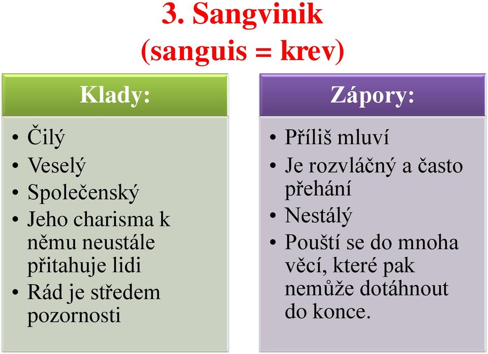 pozornosti Zápory: Příliš mluví Je rozvláčný a často přehání