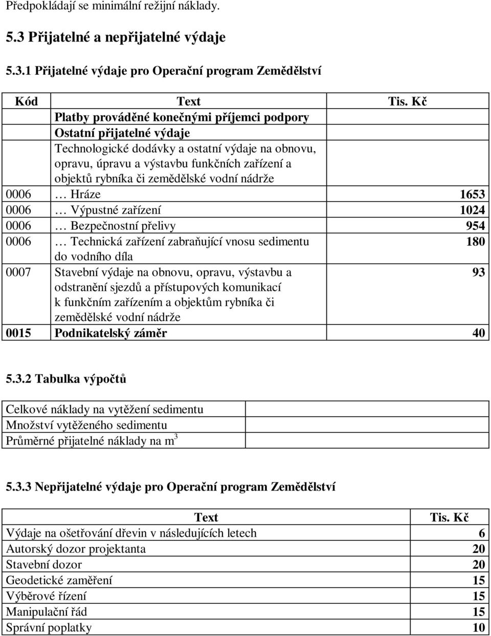 vodní nádrže 0006 Hráze 1653 0006 Výpustné zařízení 1024 0006 Bezpečnostní přelivy 954 0006 Technická zařízení zabraňující vnosu sedimentu 180 do vodního díla 0007 Stavební výdaje na obnovu, opravu,