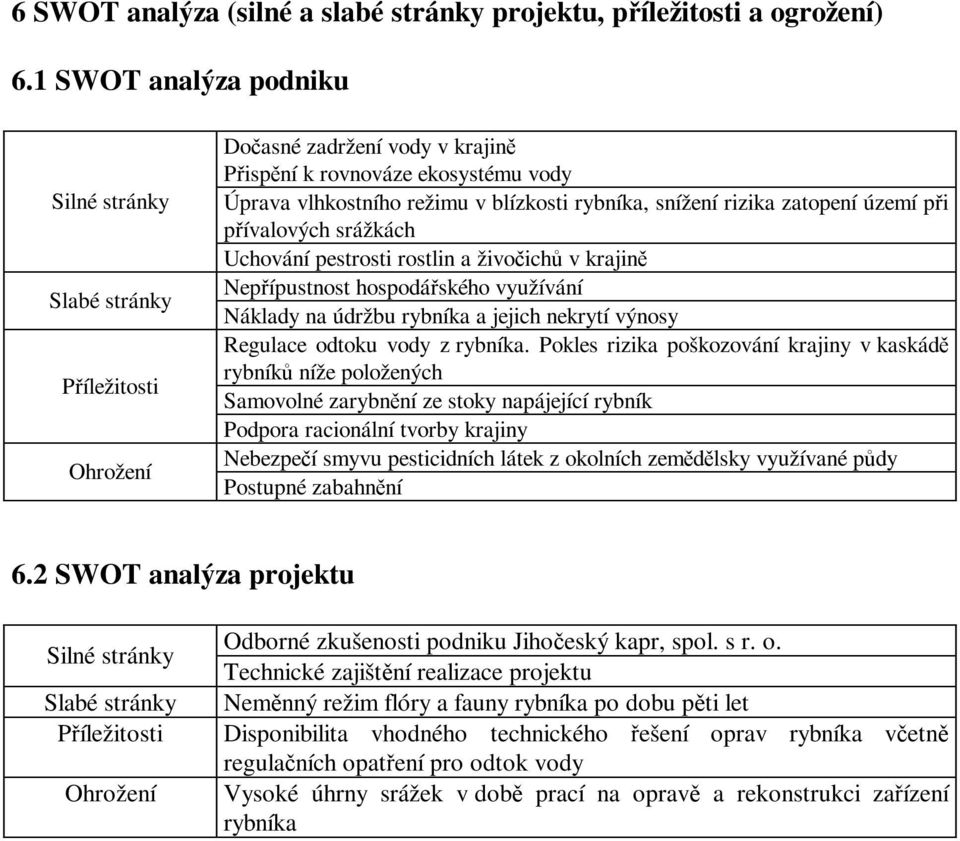 rizika zatopení území při přívalových srážkách Uchování pestrosti rostlin a živočichů v krajině Nepřípustnost hospodářského využívání Náklady na údržbu rybníka a jejich nekrytí výnosy Regulace odtoku