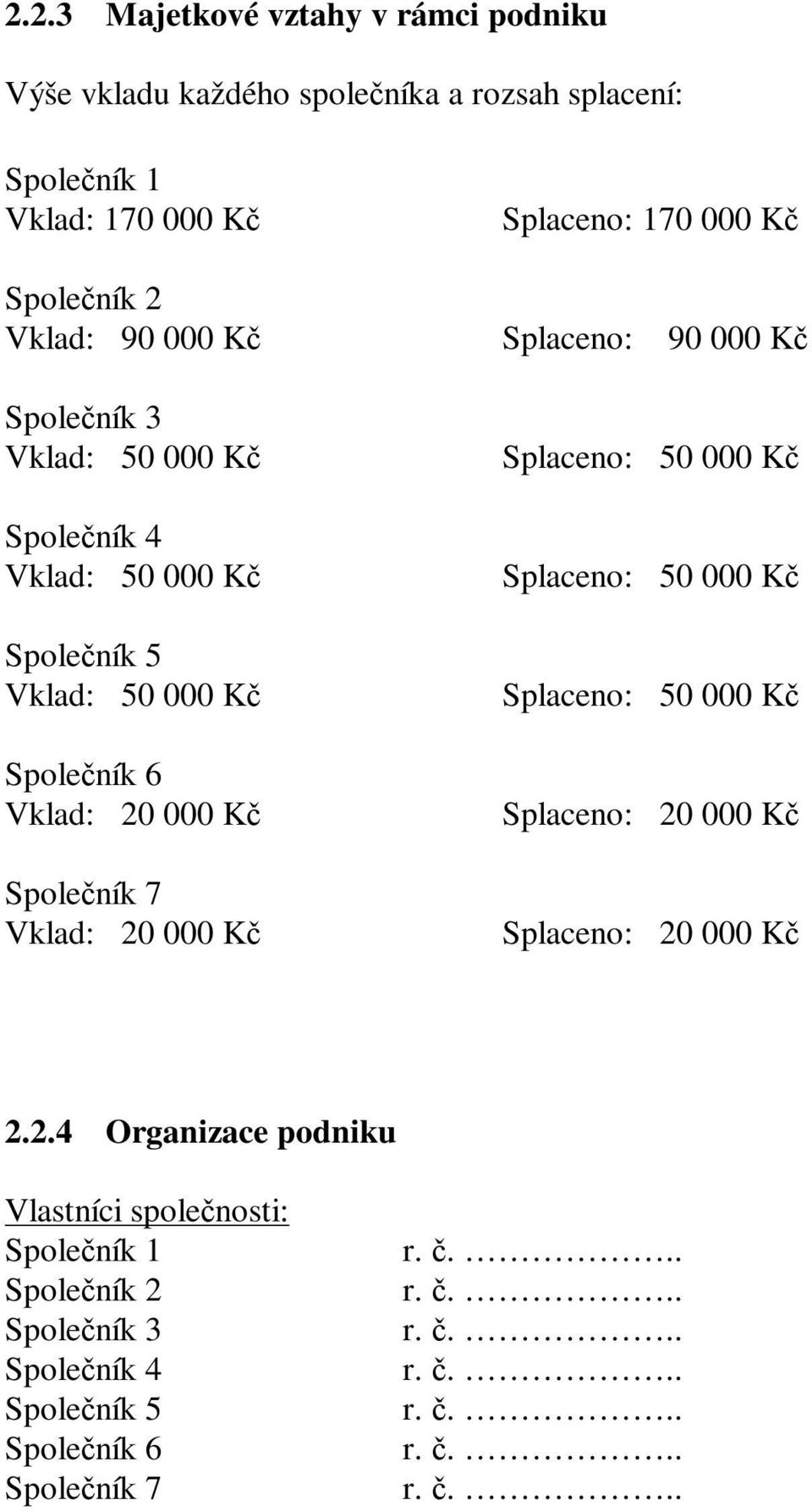 Společník 7 Vklad: 20 000 Kč Splaceno: 50 000 Kč Splaceno: 50 000 Kč Splaceno: 50 000 Kč Splaceno: 20 000 Kč Splaceno: 20 000 Kč 2.2.4 Organizace podniku Vlastníci společnosti: Společník 1 Společník 2 Společník 3 Společník 4 Společník 5 Společník 6 Společník 7 r.