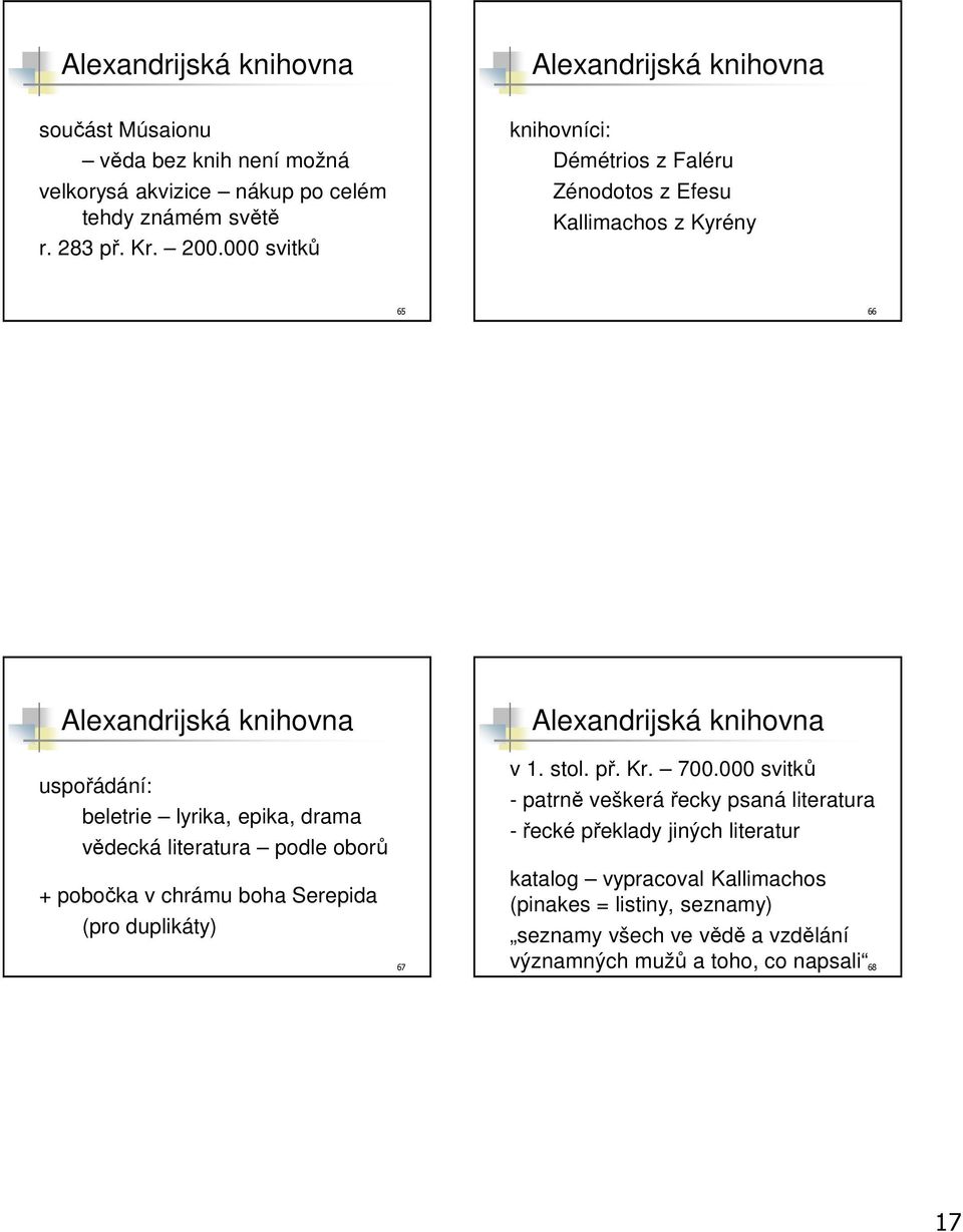 epika, drama vědecká literatura podle oborů + pobočka v chrámu boha Serepida (pro duplikáty) 67 Alexandrijská knihovna v 1. stol. př. Kr. 700.