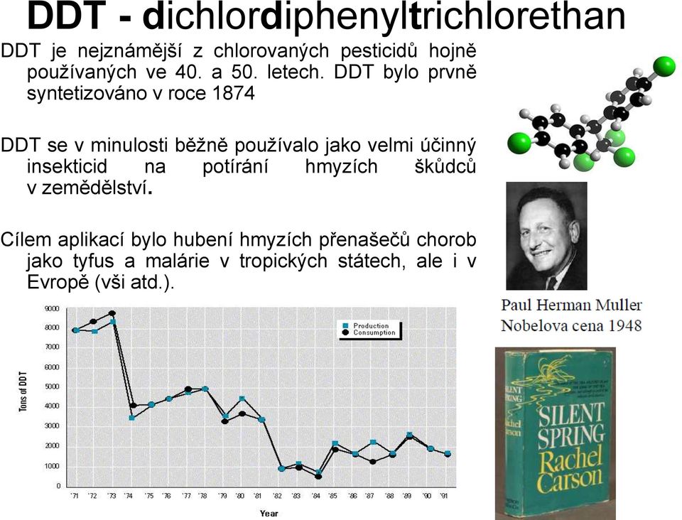 DDT bylo prvně syntetizováno v roce 1874 DDT se v minulosti běžně používalo jako velmi účinný