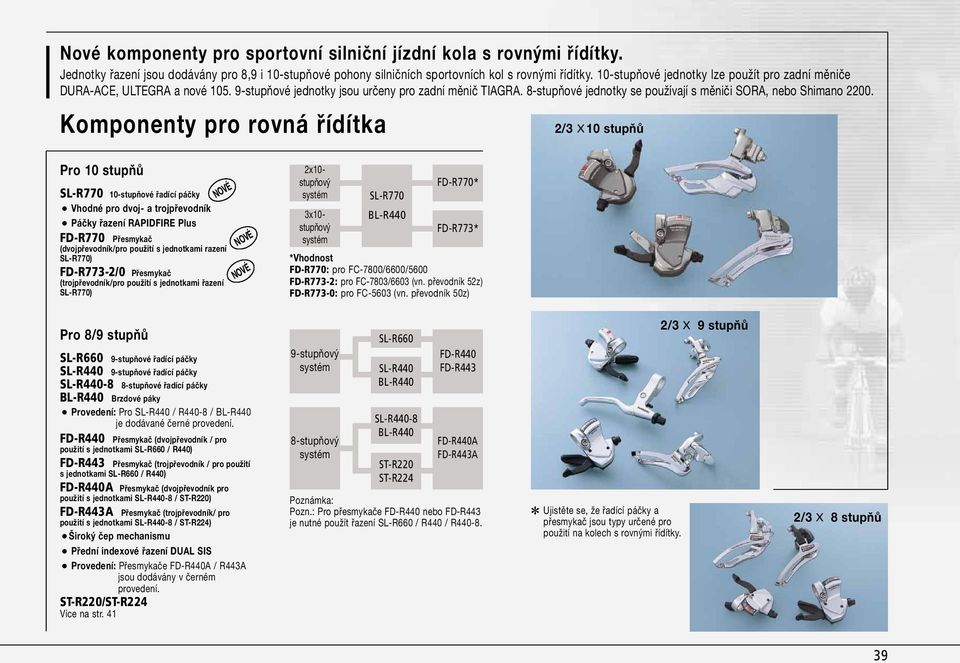 8-stupňové jednotky se používají s měniči SORA, nebo Shimano 2200.