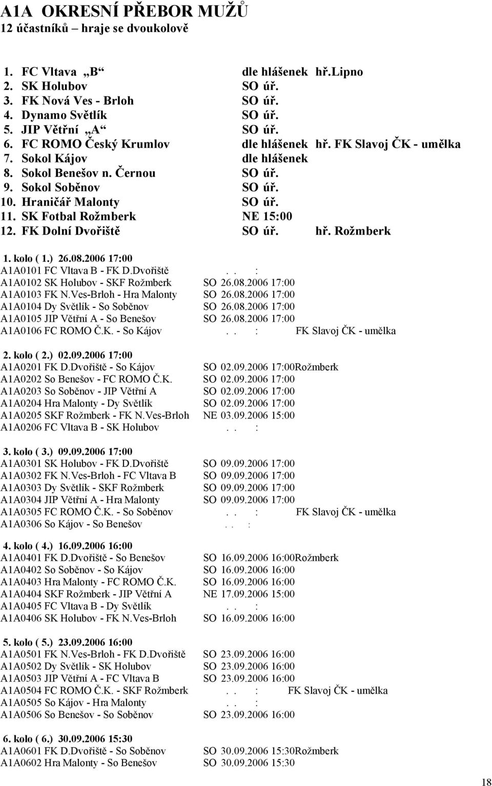 SK Fotbal Rožmberk NE 15:00 12. FK Dolní Dvořiště SO úř. hř. Rožmberk 1. kolo ( 1.) 26.08.2006 17:00 A1A0101 FC Vltava B - FK D.Dvořiště.. : A1A0102 SK Holubov - SKF Rožmberk SO 26.08.2006 17:00 A1A0103 FK N.