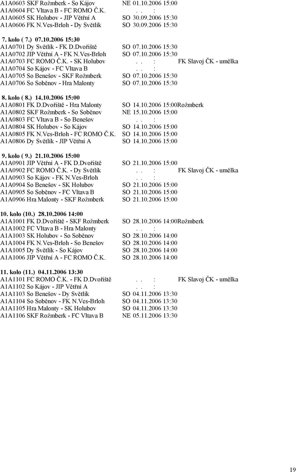 . : FK Slavoj ČK - umělka A1A0704 So Kájov - FC Vltava B.. : A1A0705 So Benešov - SKF Rožmberk SO 07.10.2006 15:30 A1A0706 So Soběnov - Hra Malonty SO 07.10.2006 15:30 8. kolo ( 8.) 14.10.2006 15:00 A1A0801 FK D.