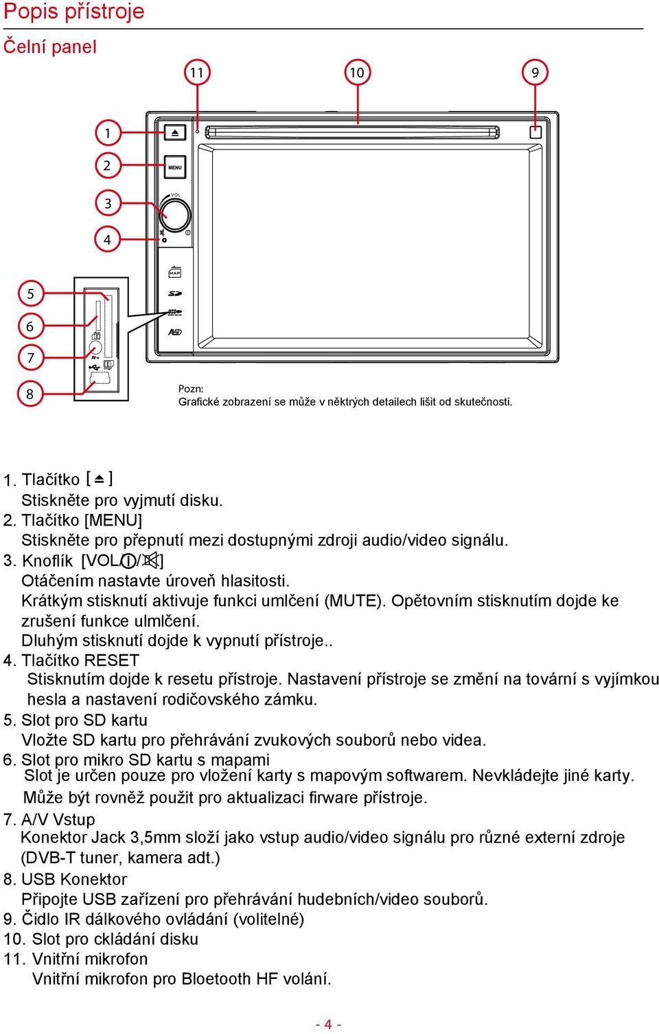 Dluhým stisknutí dojde k vypnutí přístroje.. 4. Tlačítko RESET Stisknutím dojde k resetu přístroje. Nastavení přístroje se změní na tovární s vyjímkou hesla a nastavení rodičovského zámku. 5.