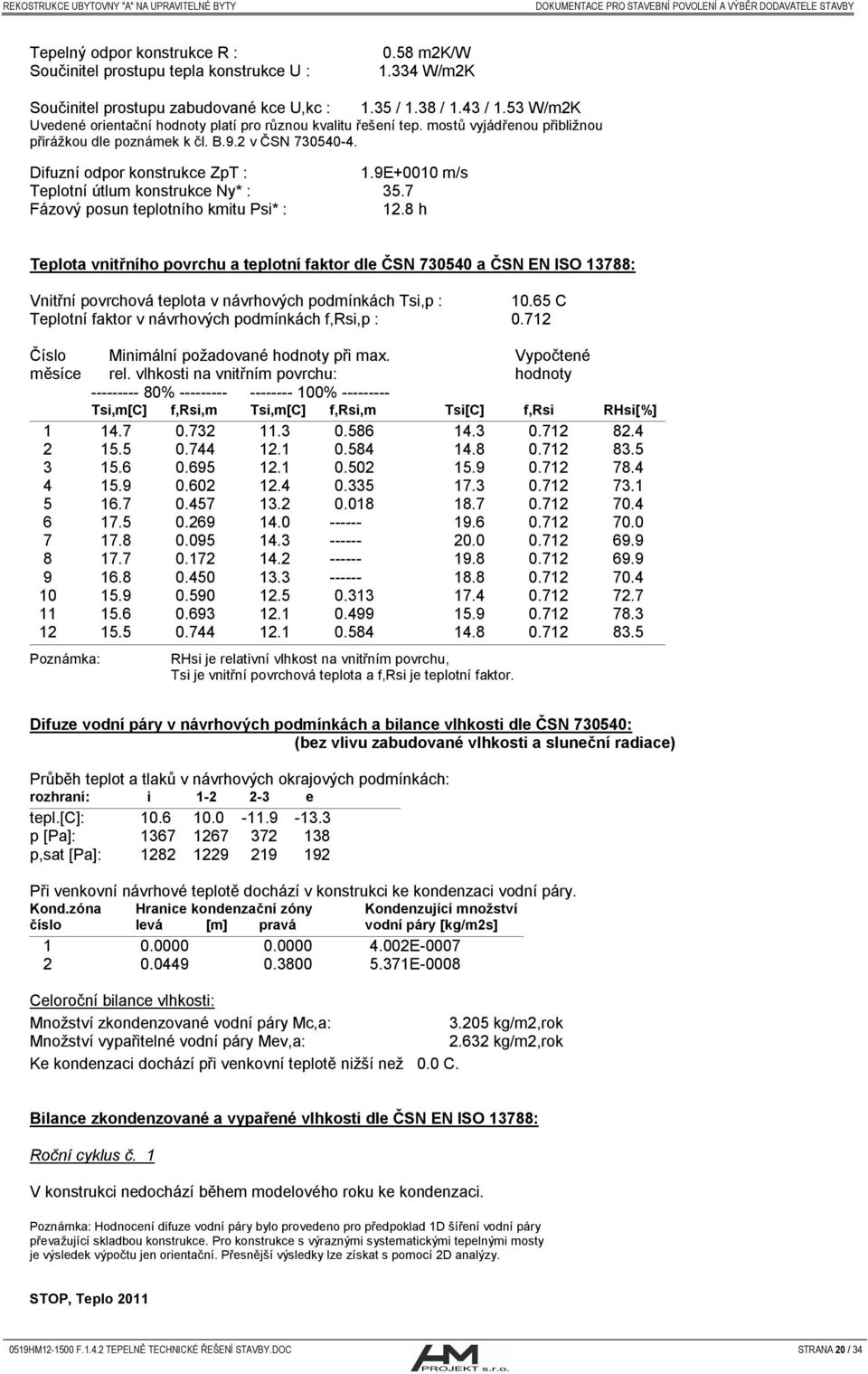 9E+0010 m/s Teplotní útlum konstrukce Ny* : 35.7 Fázový posun teplotního kmitu Psi* : 12.