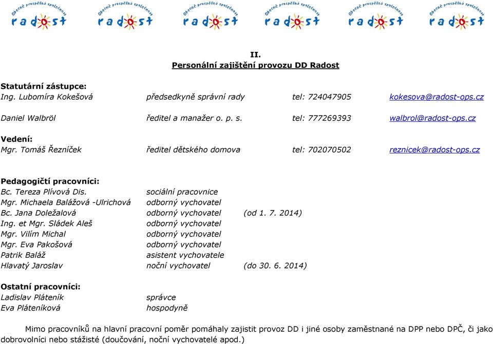 Michaela Balážová -Ulrichová odborný vychovatel Bc. Jana Doležalová odborný vychovatel (od 1. 7. 2014) Ing. et Mgr. Sládek Aleš odborný vychovatel Mgr. Vilím Michal odborný vychovatel Mgr.